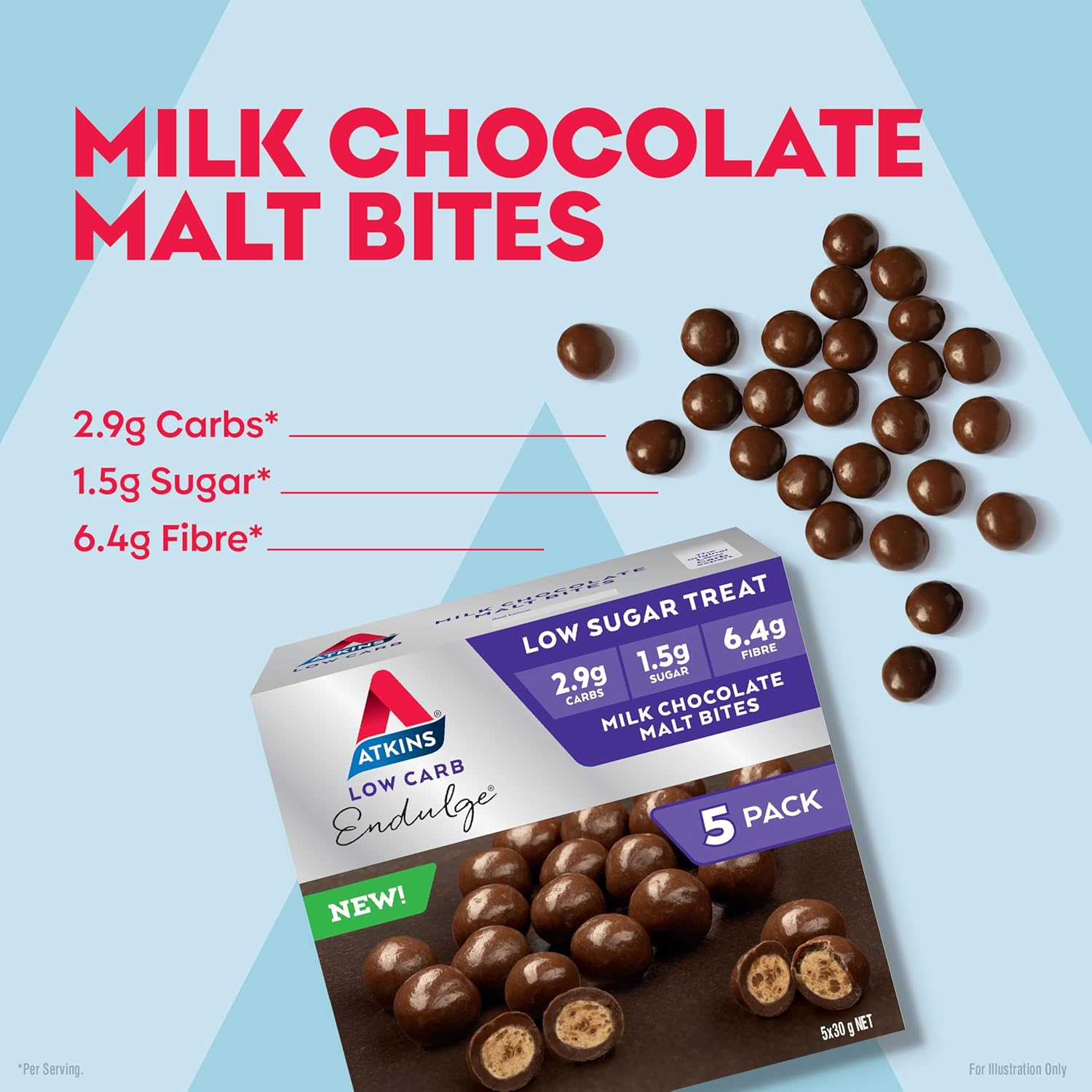 Atkins Endulge, Milk Chocolate Malt Bites, Low Sugar Treat, 5 Pack image number 4
