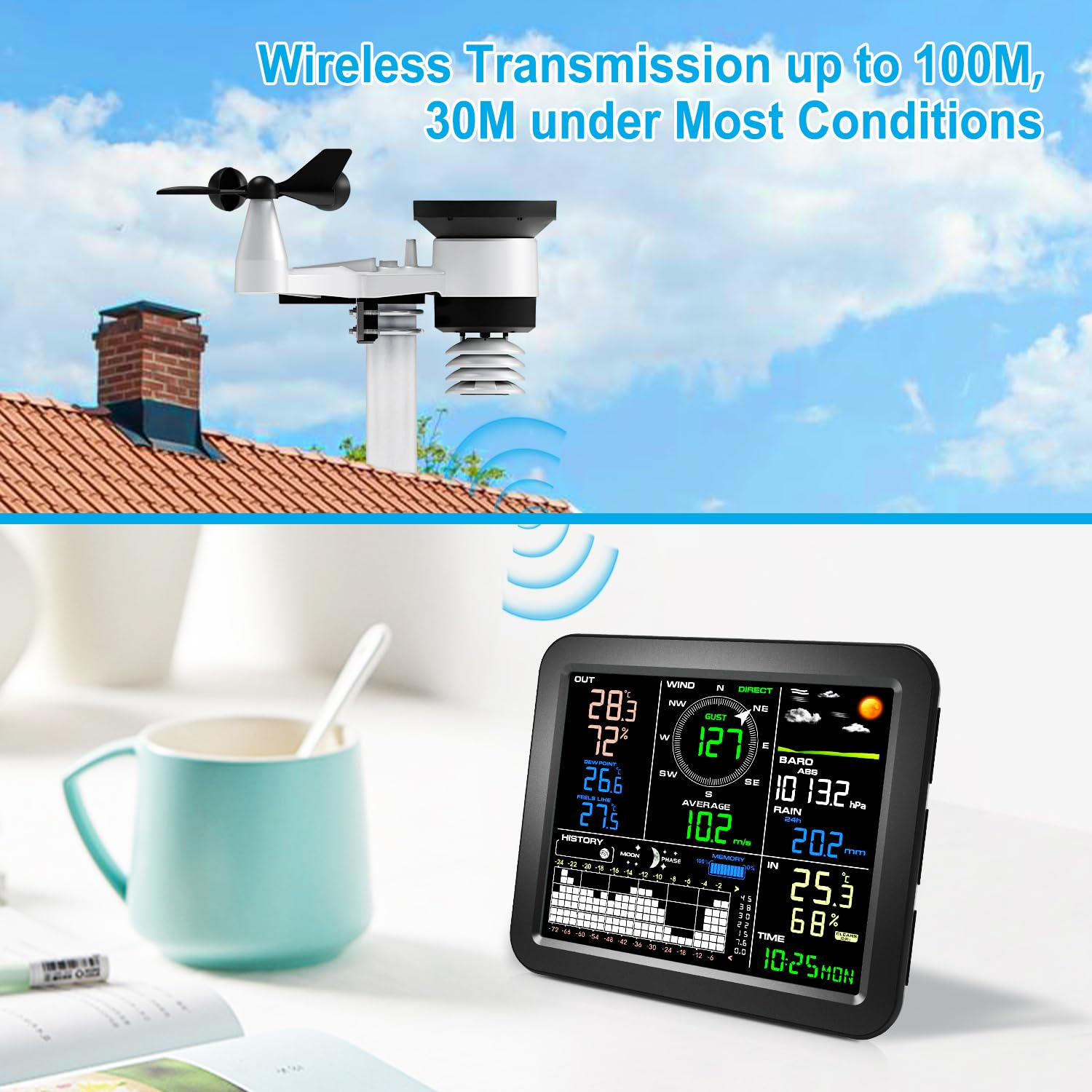 Urageuxy Wireless Weather Station with PC Software (Windows System), Indoor Weather Station Monitor with Outdoor Rain Gauge, Wind Speed/Direction, Thermo-Hygrometer, Black