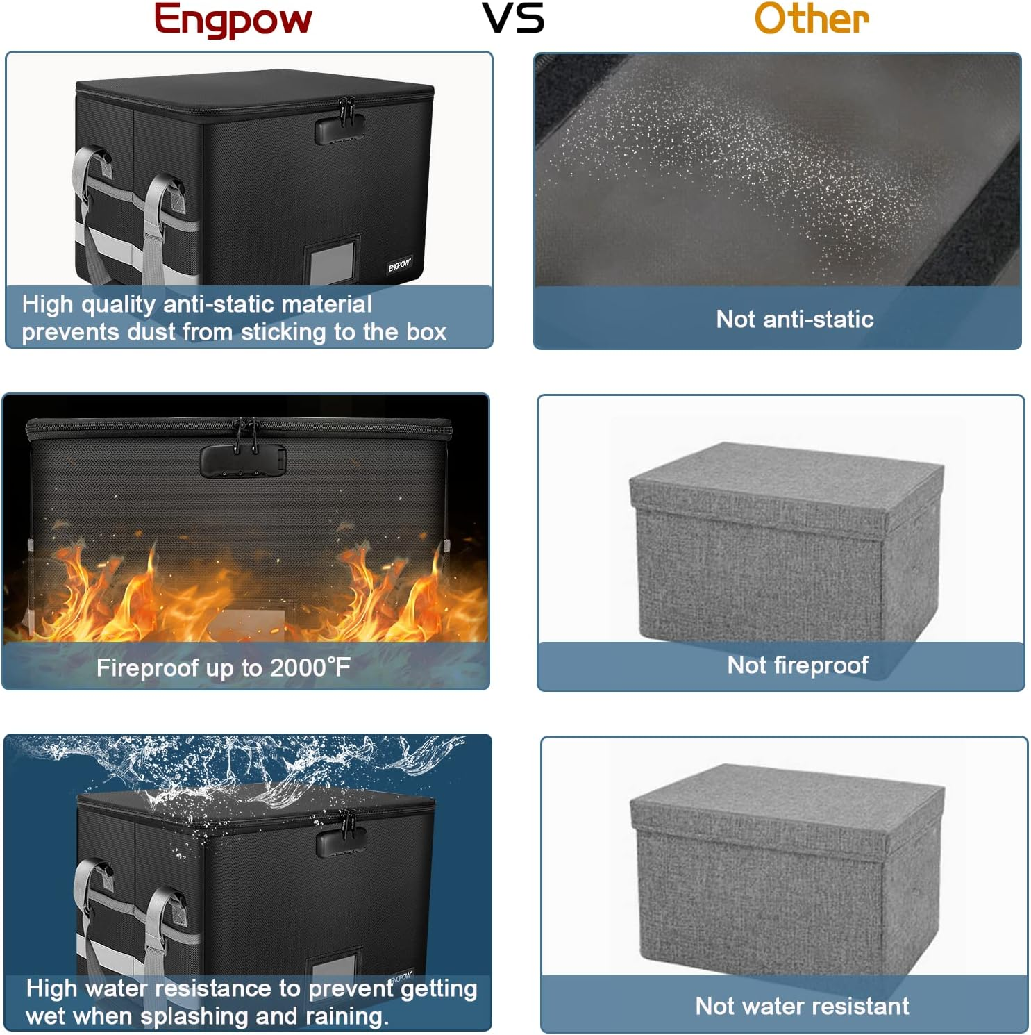 ENGPOW File Box with Lock,Fireproof Box File Storage Organizer Anti-Static Box,Collapsible Fireproof Document Box Filing Box with Handle,Portable Home Office Safe for Hanging Letter/Legal Folder image number 7