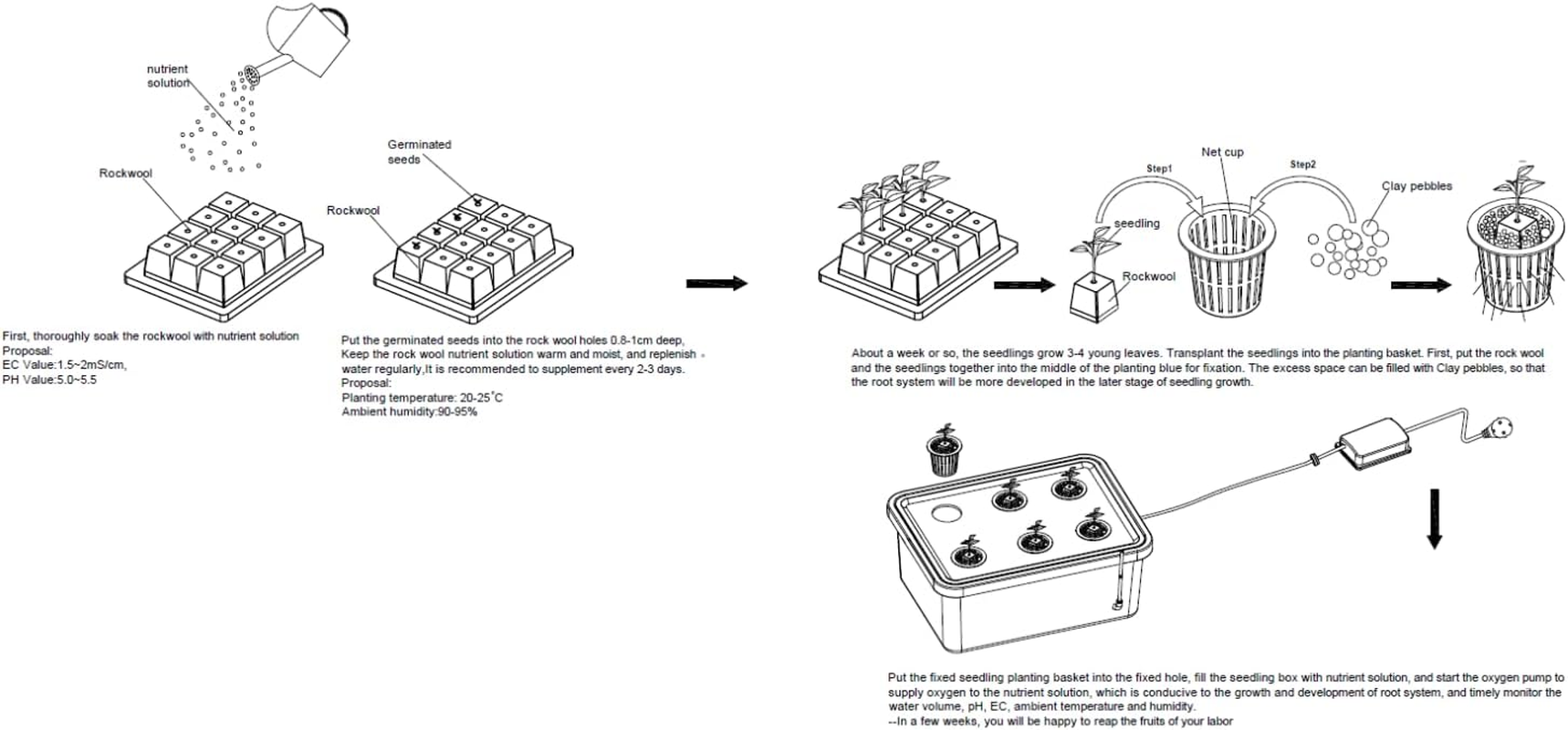 GROZY Hydroponics DWC Growing System 6/8/11 Net Pots Rooting Seedling Propagation Kit, Medium Size W/Airstone, Air Pump, Rockwool - Best Indoor Herb Garden for Lettuce, Mint, Parsley(Black)
