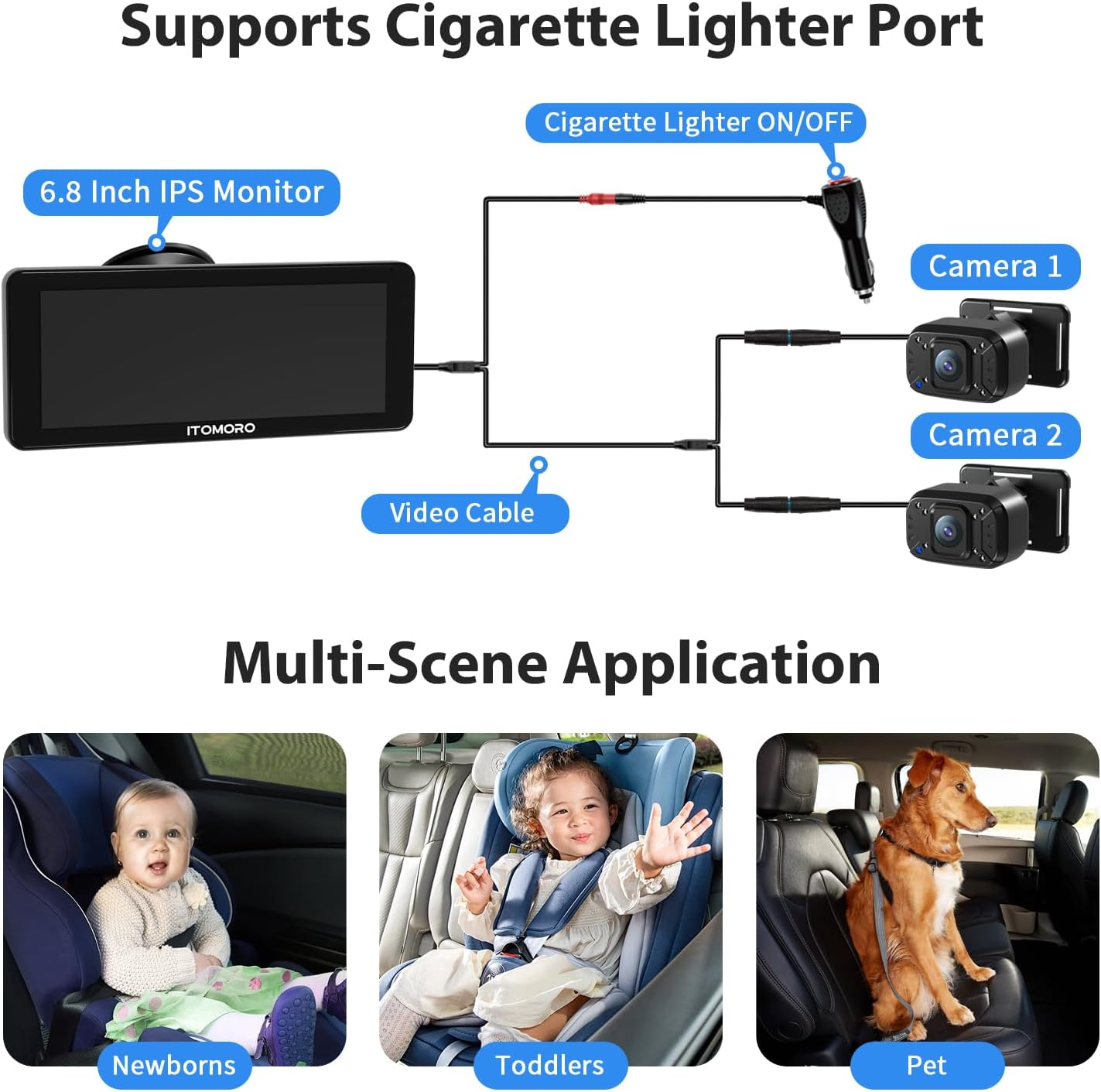 Itomoro Baby Car Camera Dual-Channel 6.8 Inch HD 1080P Display with 2 IR Night Vision, Baby Car Mirror Easily Install Car Camera for Baby with Crystal Clear Wide View for Rear Facing Seat