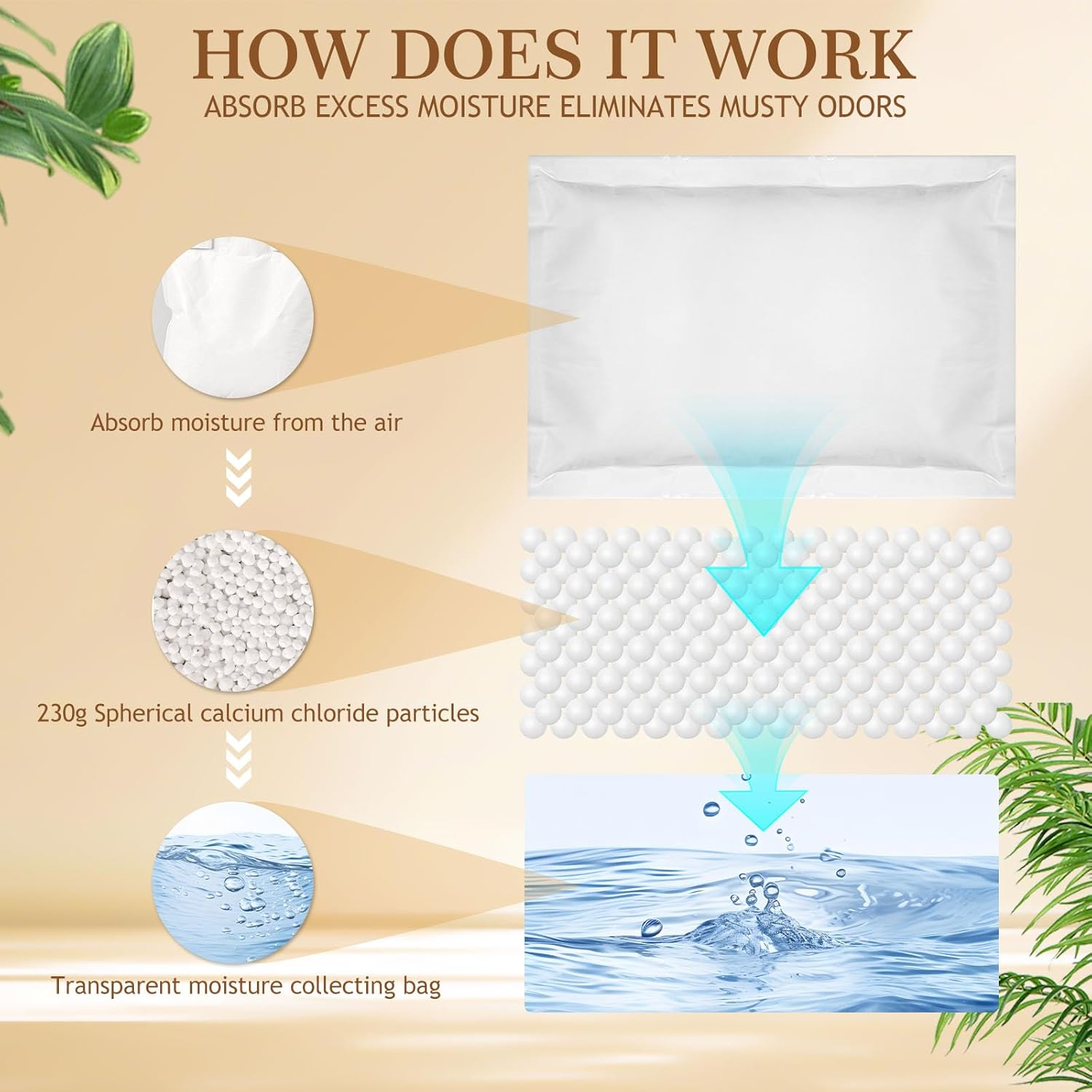 Moisture Absorber Packets 12 Pack, Unscented Humidity Packs, Hanging Closet Dehumidifier Bags, Desiccant in Wardrobes, Bedrooms, Bathrooms (230G/Pack) image number 4