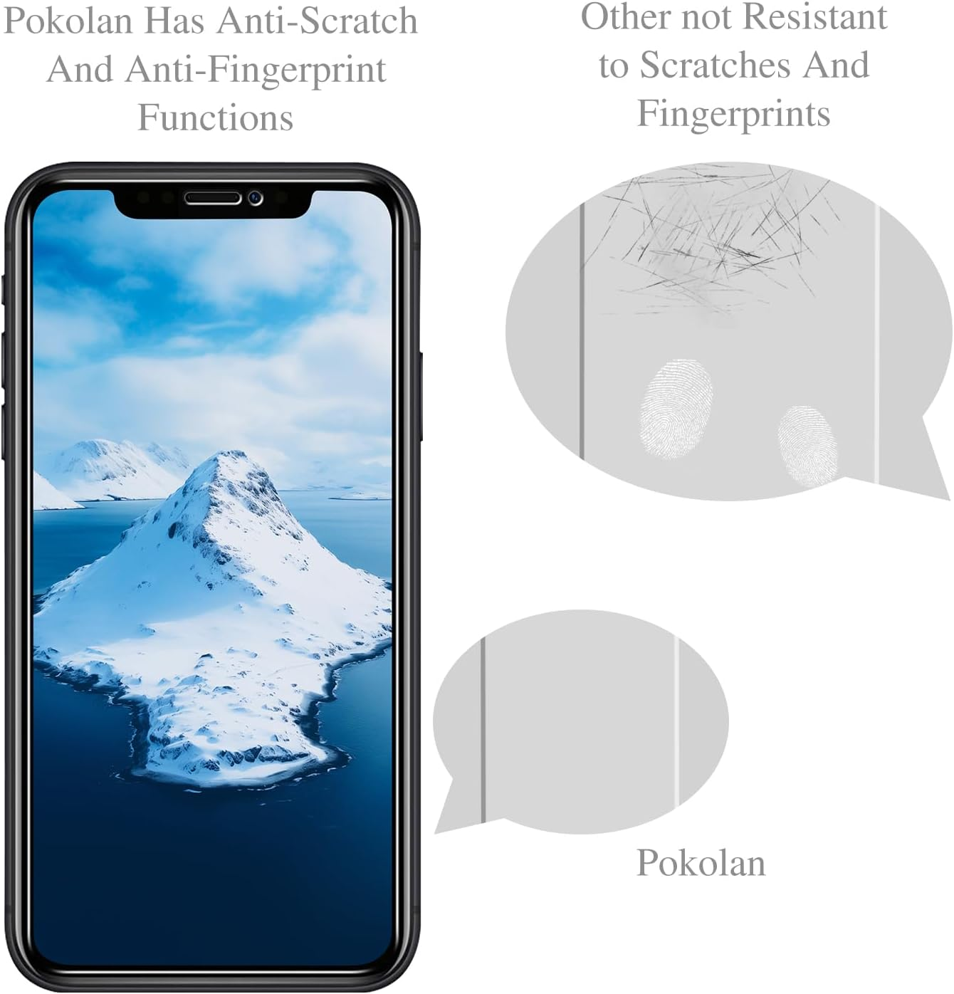Pokolan 3 Pack Privacy Screen Protector for Iphone 11, XR, anti Spy Tempered Glass, 9H Hardness, Case Friendly, anti Scratch, Bubble Free, Easy to Install image number 5