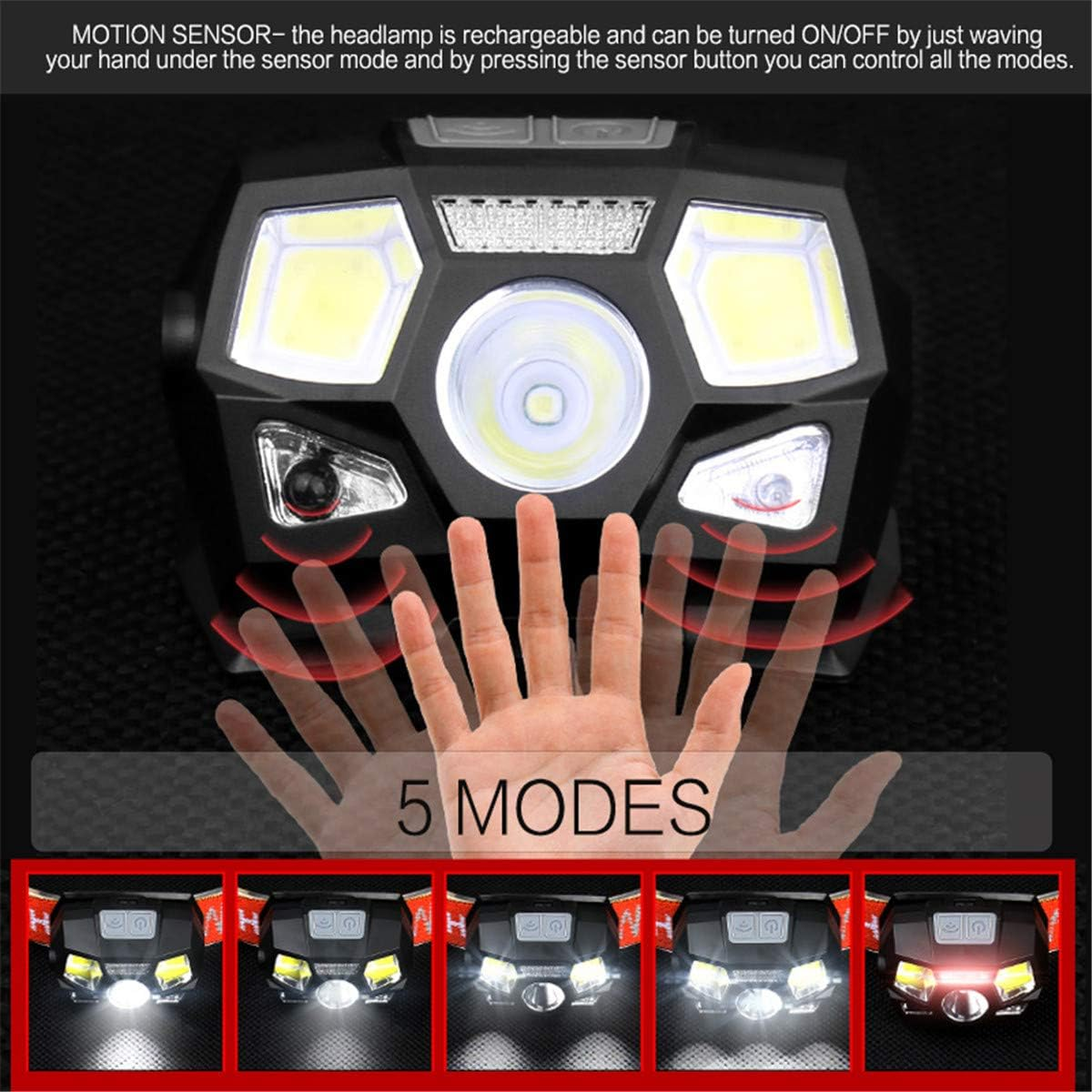 Motion Sensor Headlamp Flashlight USB Rechargeable Waterproof LED Head Lamps 400 Lumens Lightweight Headlight for Indoor Outdoor Camping Hiking Running Fishing, 2 Pack image number 2