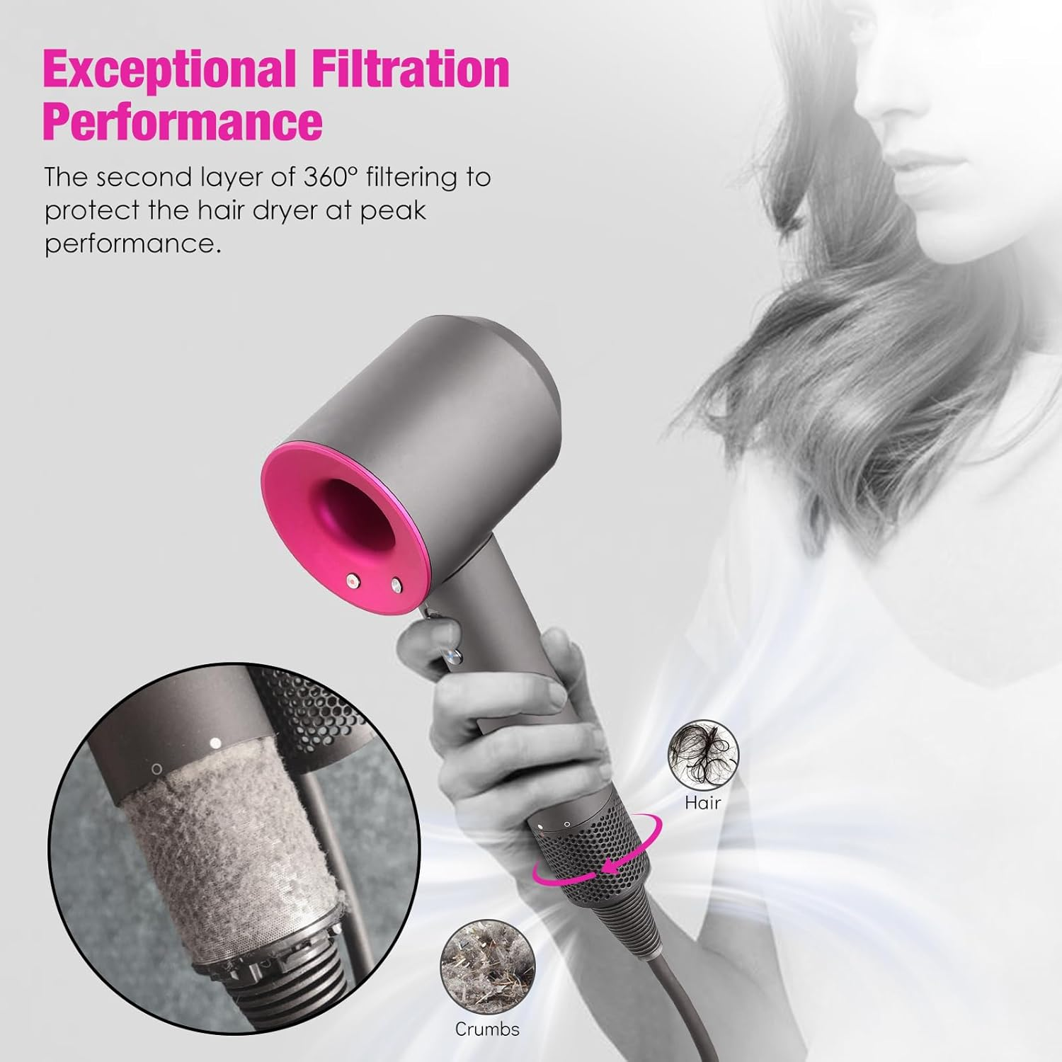 Inner Filter Mesh Compatible with Dyson Supersonic Hair Dryer HD01 HD03 HD08 Models, Metal Build-In Net Mesh Strainer Cover Attachments Part image number 2