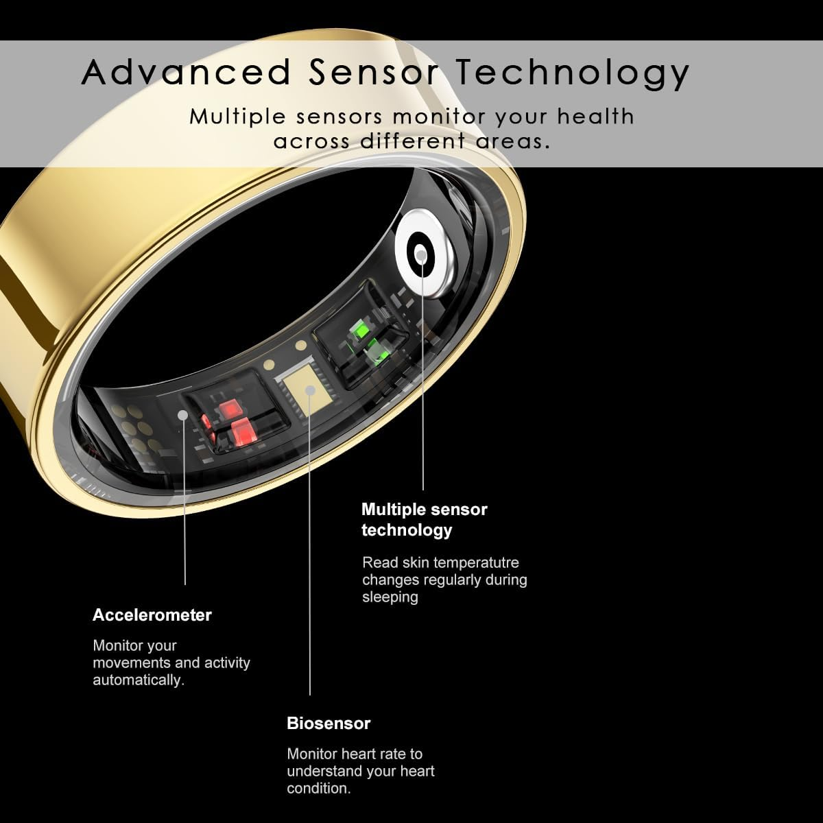 Forge Arcus Stainless Steel Smart Ring (Black, 12)