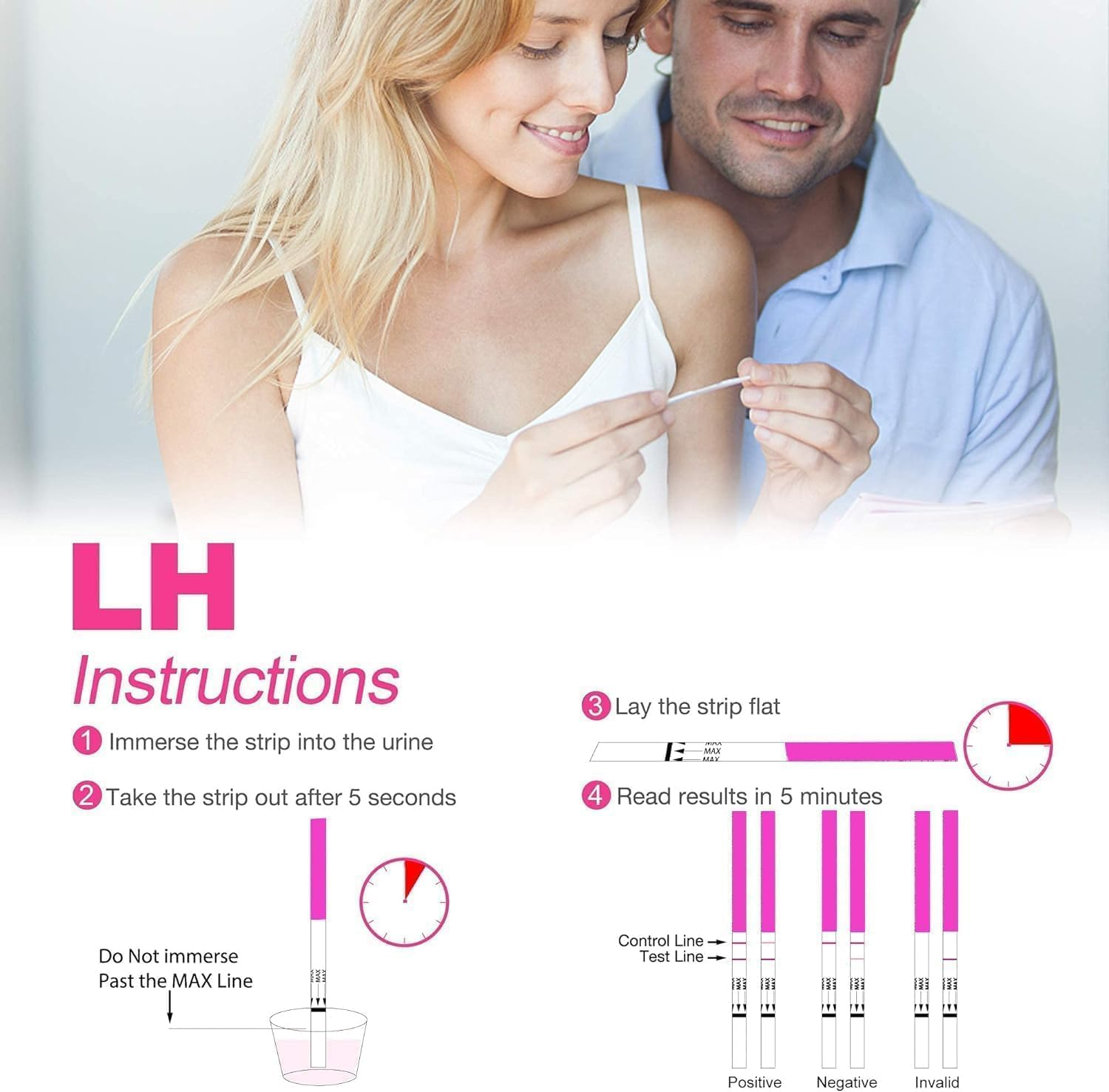 Ovulation and Pregnancy Test Strips, 40 LH + 10 HCG, High Sensitivity for Accurate Results image number 2