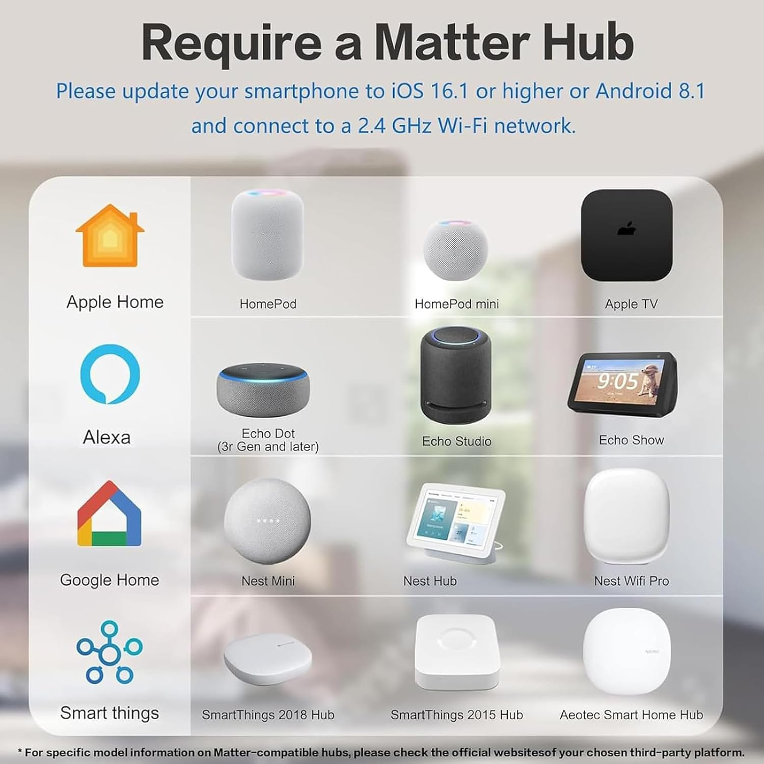 Jinvoo Matter Smart Plug, 100% Privacy Smart Socket, Works with Applee Home, Alexa, Google Home, Smartthingss, Smart Socket, Smart Home Automation, Timer, 2 Pack image number 3