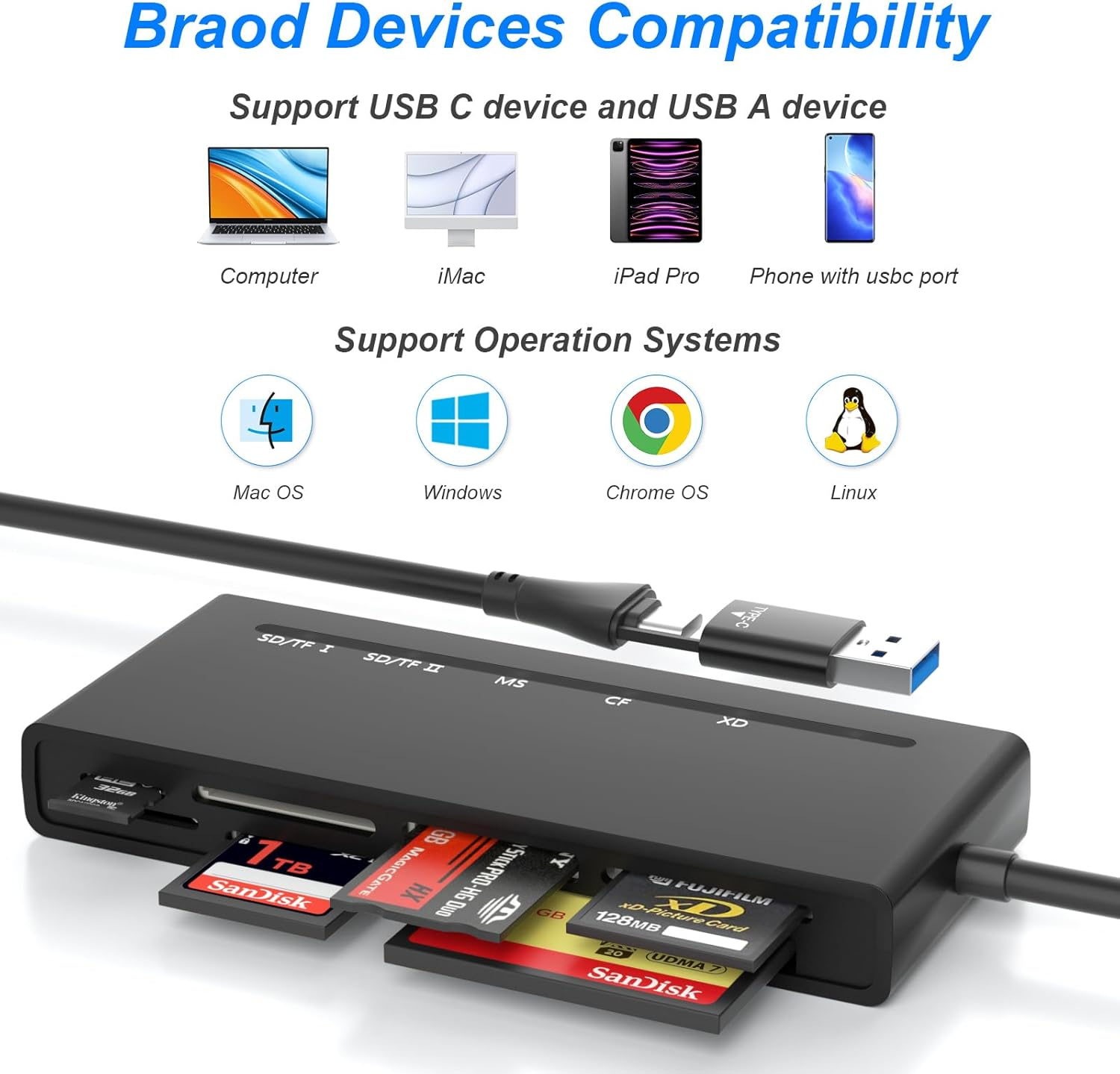 XD Card Reader Memory Stick Pro Duo Adapter - 7 in 2 USB C USB3.0 SD/TF/MS/CF/XD Multi Card Reader for Micro SD/SDHC/SDXC/XD Picture Card, Compatible with Iphone 15 Pro, Computer, Windows, Mac, Linux image number 1