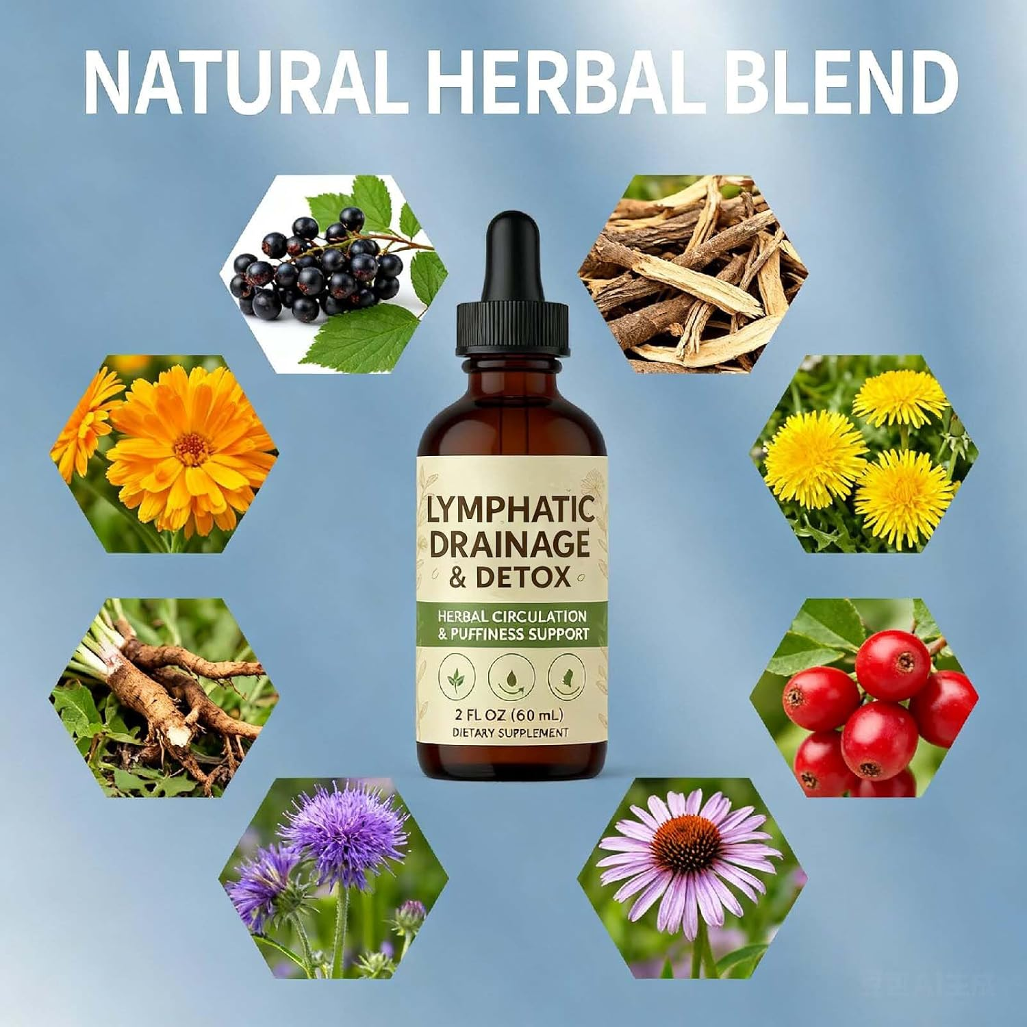 Lymphatic Drainage Drops, Liquid Drops for Everyday Fluid Balance & Circulation Support, Fast-Absorb Liquid, 2 Fl Oz (1) image number 6