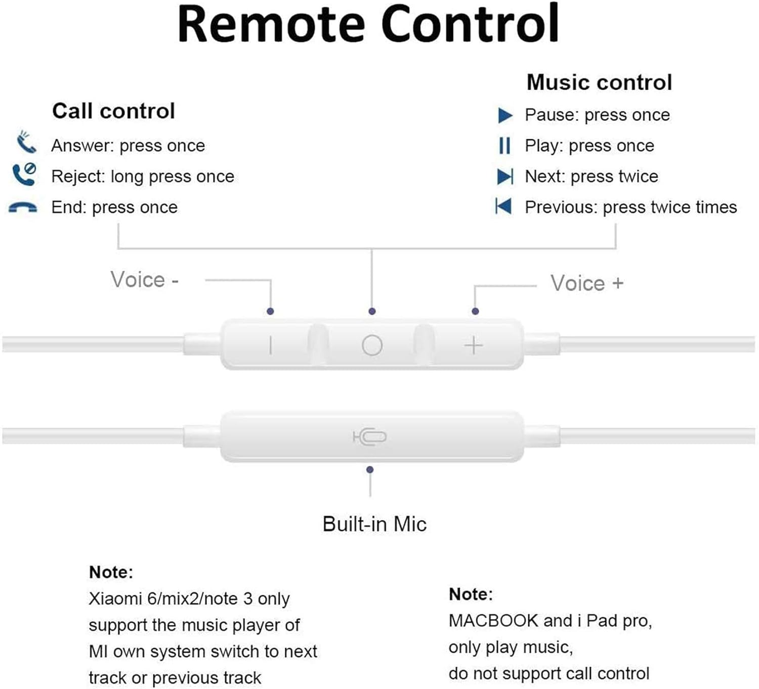 USB C Headphones, In-Ear Type C Earphones, Wired Stereo Earphone with Mic and Volume Control for Huawei P50/P40/P30/Mate 40/Mate 30,Google Pixel 2/3/4/5/Xl,Oneplus, Xia0Mi, Samsung and More