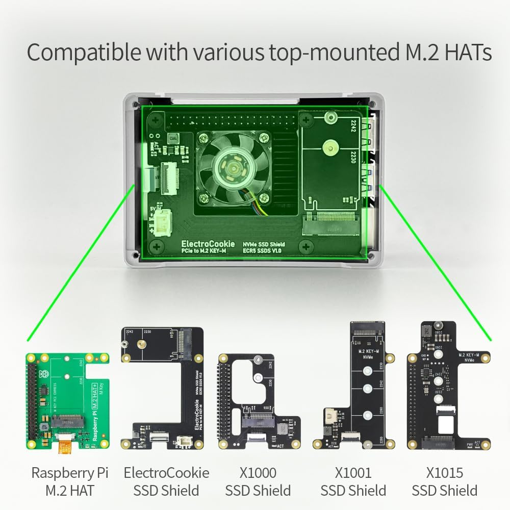 Electrocookie Raspberry Pi 5 Case, Aluminum Compact Case with Active Cooling Fan (Silver) image number 1