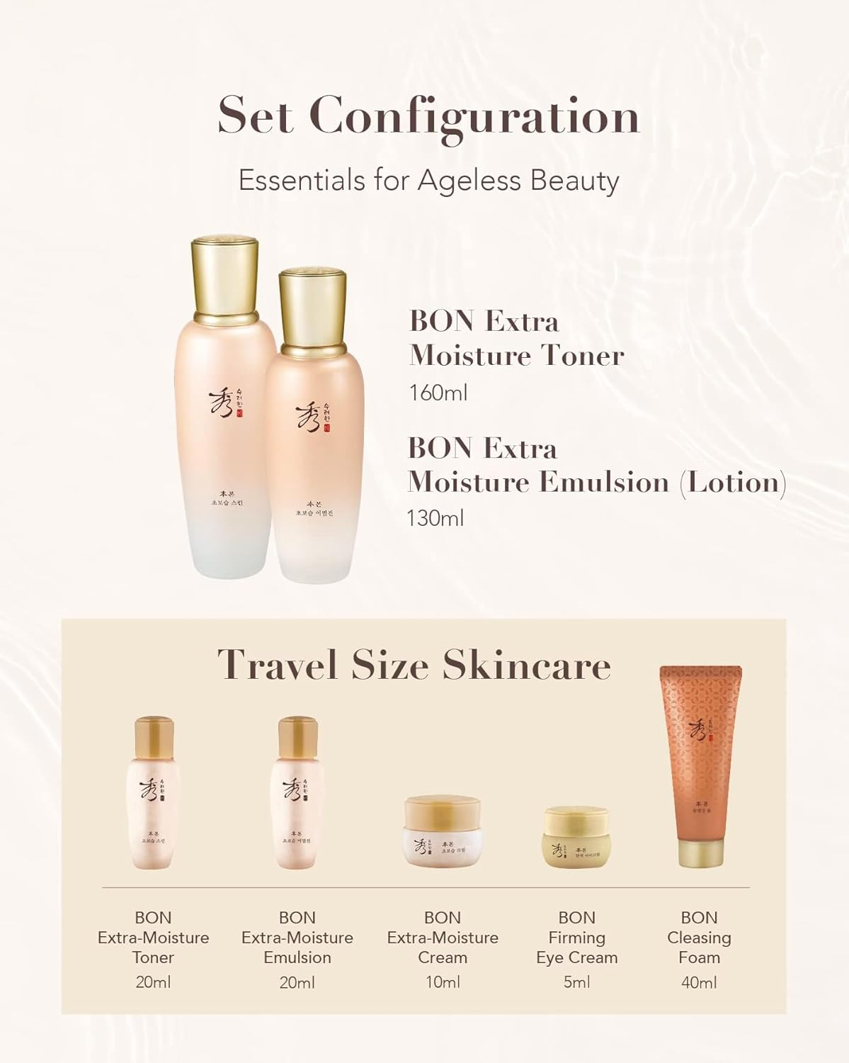 Sooryehan Bon Extra Moisture Korean Skin Care Gift Set (13.01 Fl Oz) - Luxury Premium High-End by LG Beauty. Hydrating Toner, Emulsion Lotion, Cleansing Foam, Eye Cream.
