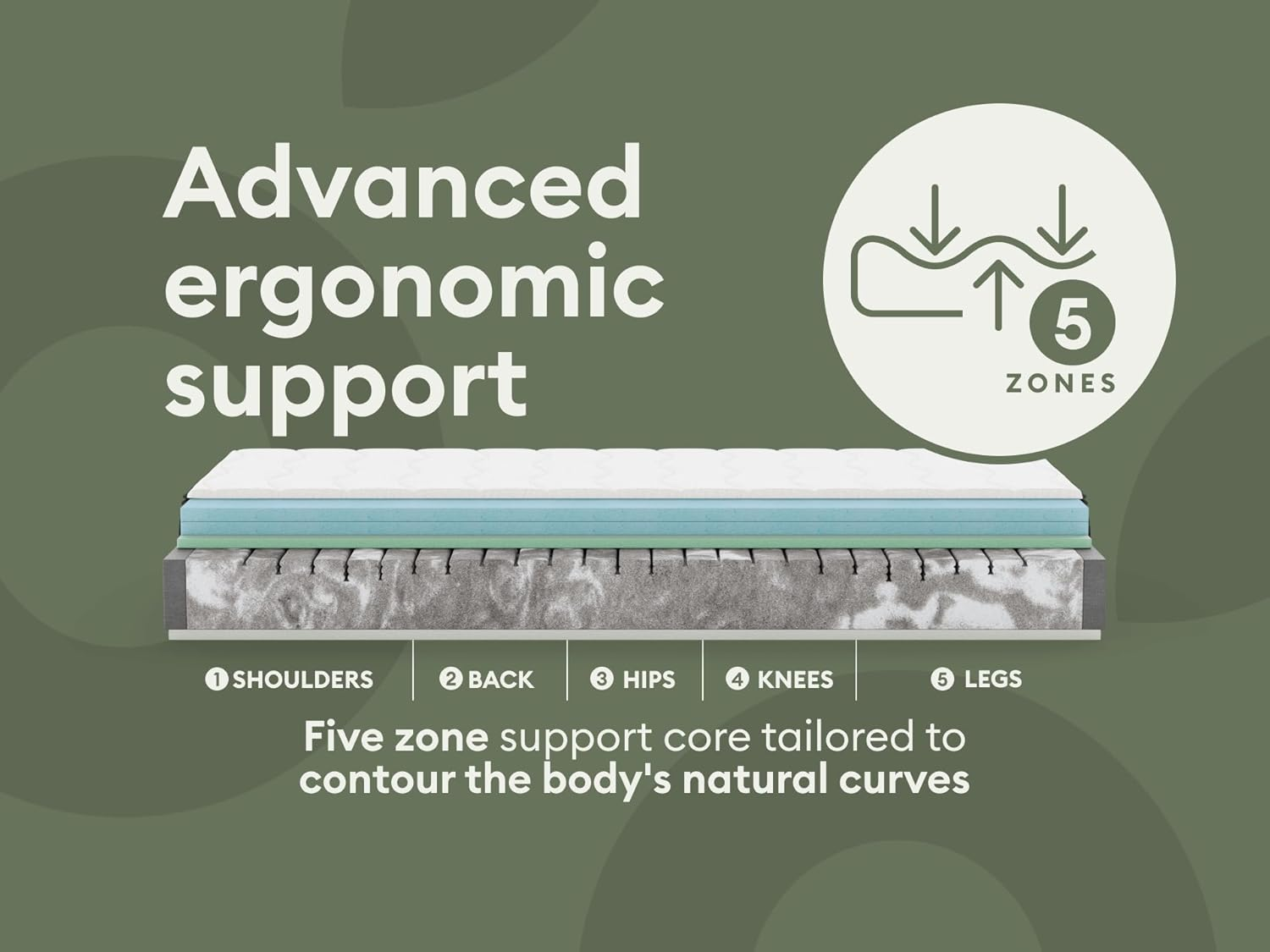 Koala plus Mattress King Size, 28Cm Flippable Firm to Medium-Firm Kloudcell and Cooling Gel Comfort Layer, Seasonal Quilted Topper, 5-Zone Support, Zero Disturbance Technology, Edge Support image number 1