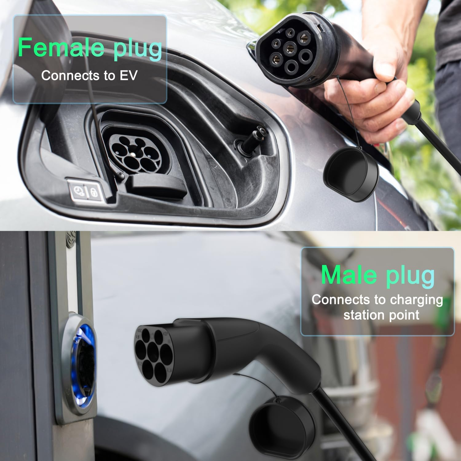 EV Charging Cable with Storage Bag, Mode 3 Type 2 to Type 2 EV Fast Charging Cable, 22KW 32A 5M Electric Car Charging Cable, 3 Phase Type 2 Charging Cable for EV & PHEV image number 1