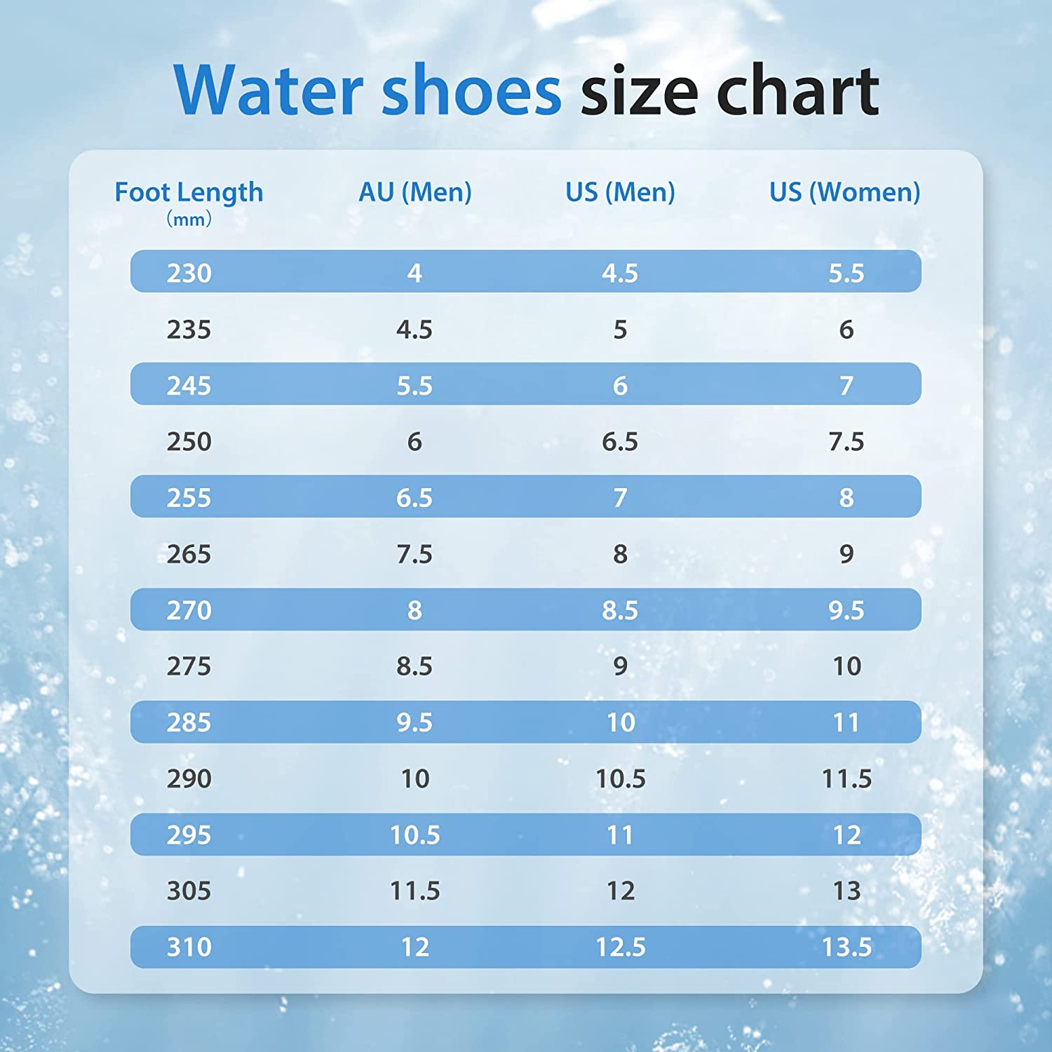 USOR Water Shoes for Men Women Barefoot Quick-Dry Breathable Non-Slip Socks Shoes Aqua Shoes Swim Beach Sports Shoes for Boating Fishing Hiking Diving Surfing Yoga image number 1