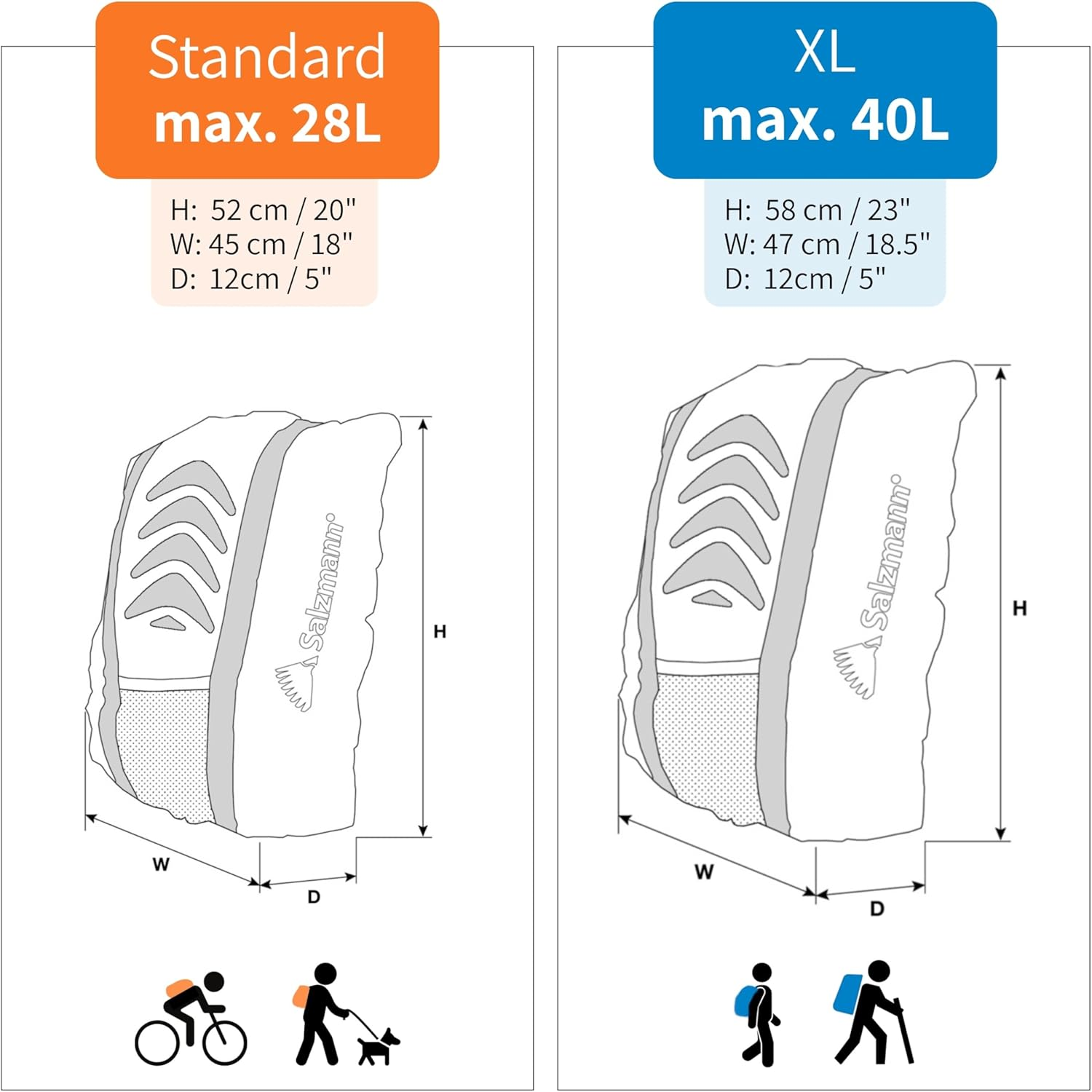 Salzmann Reflective and Waterproof Backpack Cover - Made with 3M Scotchlite - High Visibility Raincover for Rucksacks image number 2
