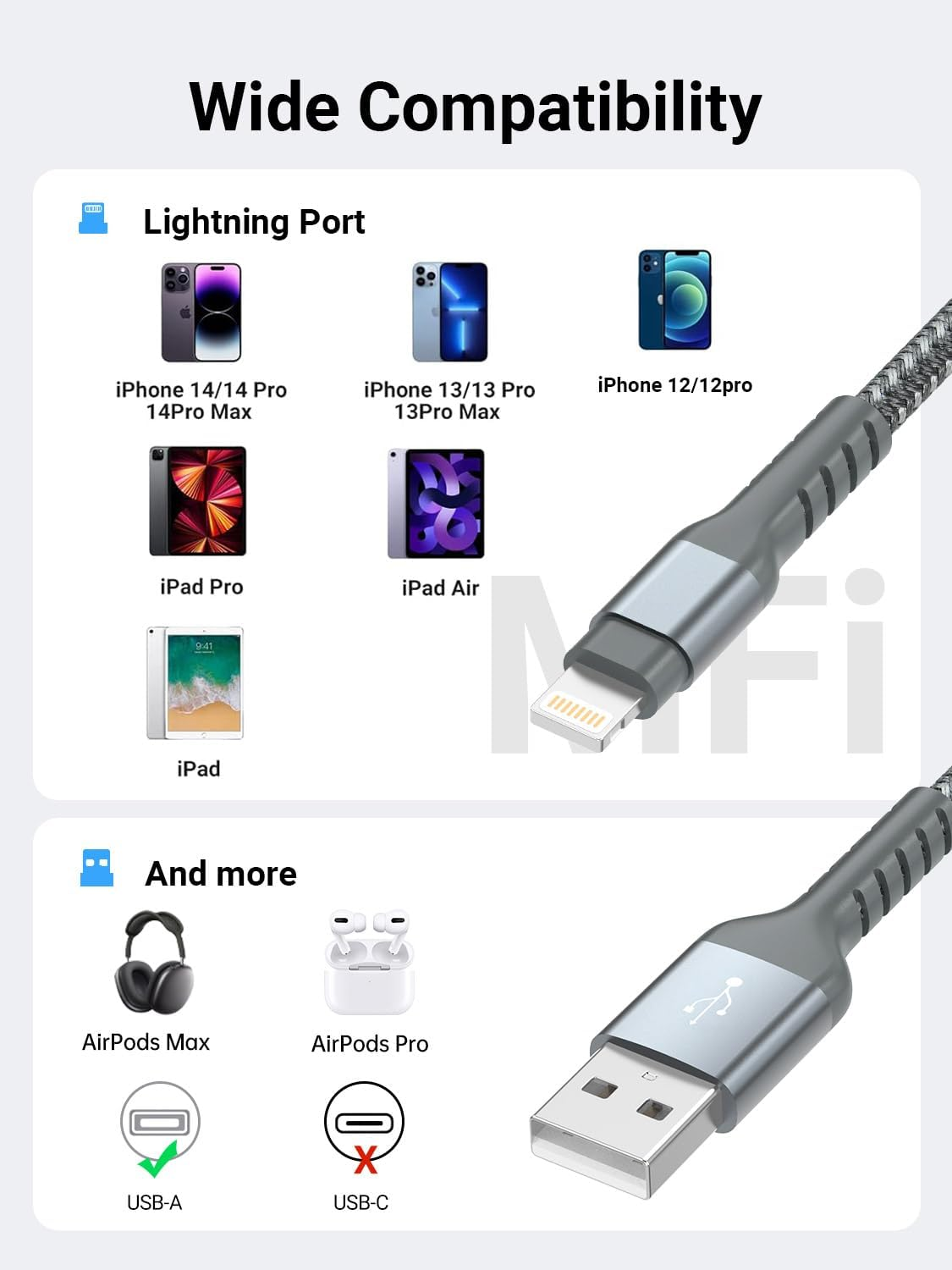 Iphone Charger Cable 2M, Apple Mfi Certified Lightning Cable Nylon Braided Iphone Cable USB a to Lightning Cable Fast Charging for Iphone 14 13 12 11 Pro Max XR XS Max X 10 8 7 6 SE, Ipad image number 6