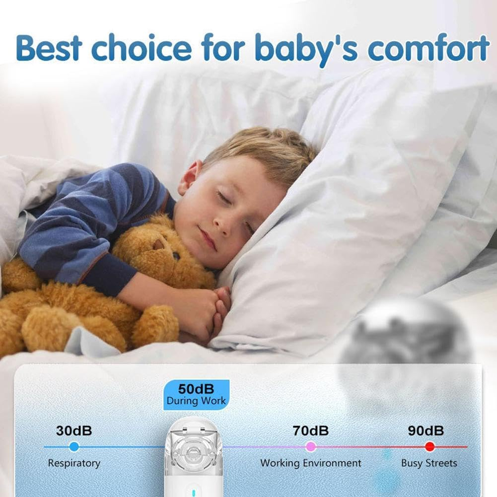 Portable Nebulizer, Handheld Microgrid Atomizer, Children'S Atomizer, Portable Household Ultrasonic Atomizer Medical Grade, Nebulizer for Travel and Household Use for Breathing Problems image number 4
