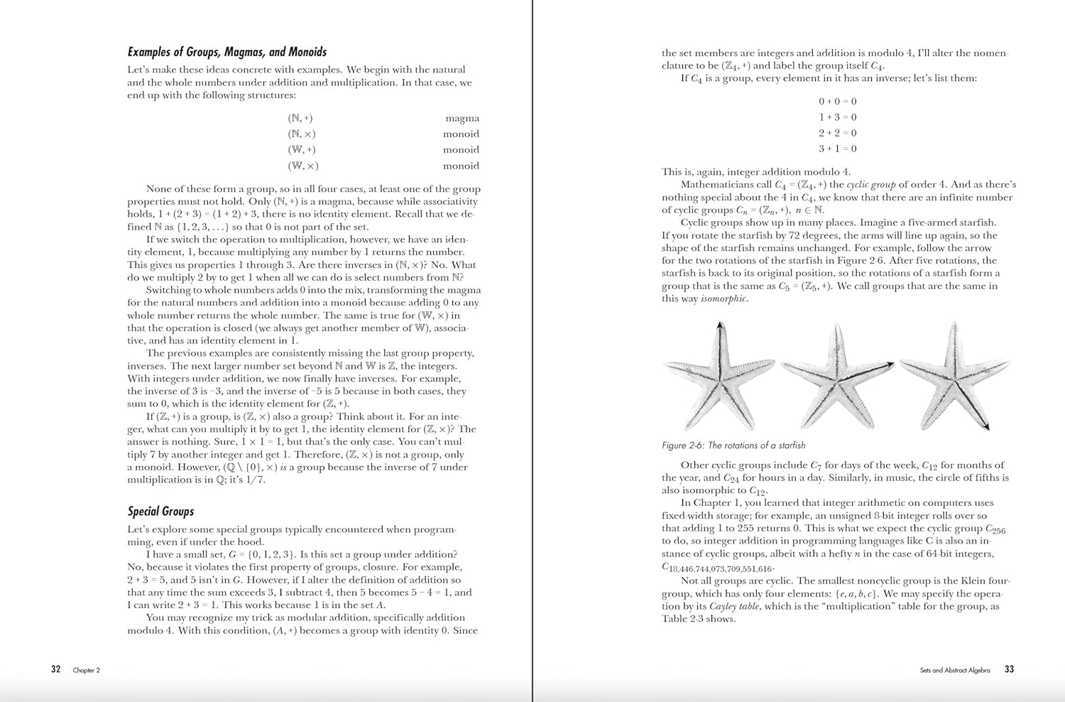 Math for Programming