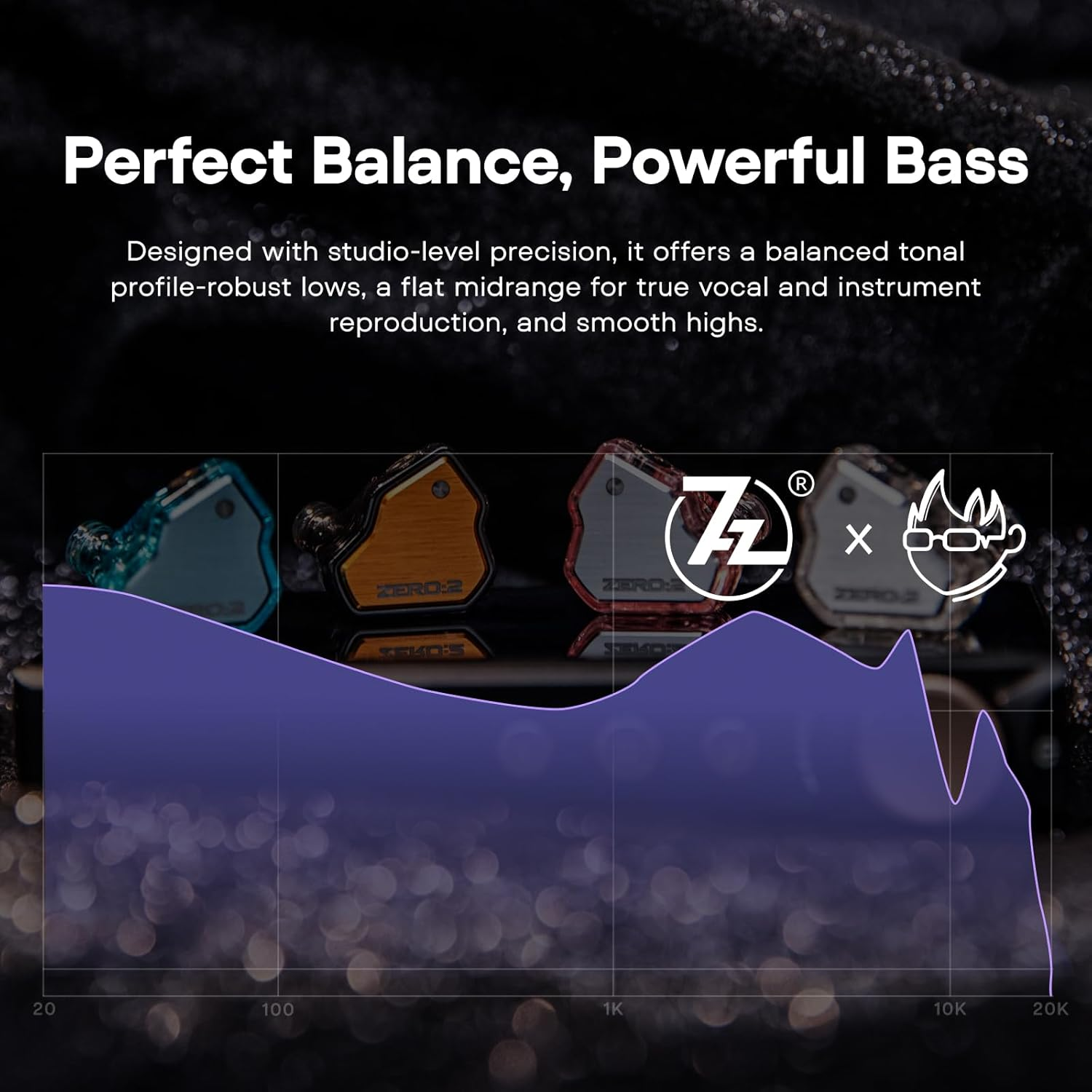 HIFIXAUDIO 7Hz X Crinacle Zero:2 in Ear Monitor, Updated 10Mm Dynamic Driver IEM Earphones, Hifi Wired Earbuds, with OFC IEM Cable for Gaming & Music Audiophiles (No Mic 3.5Mm, Orange)