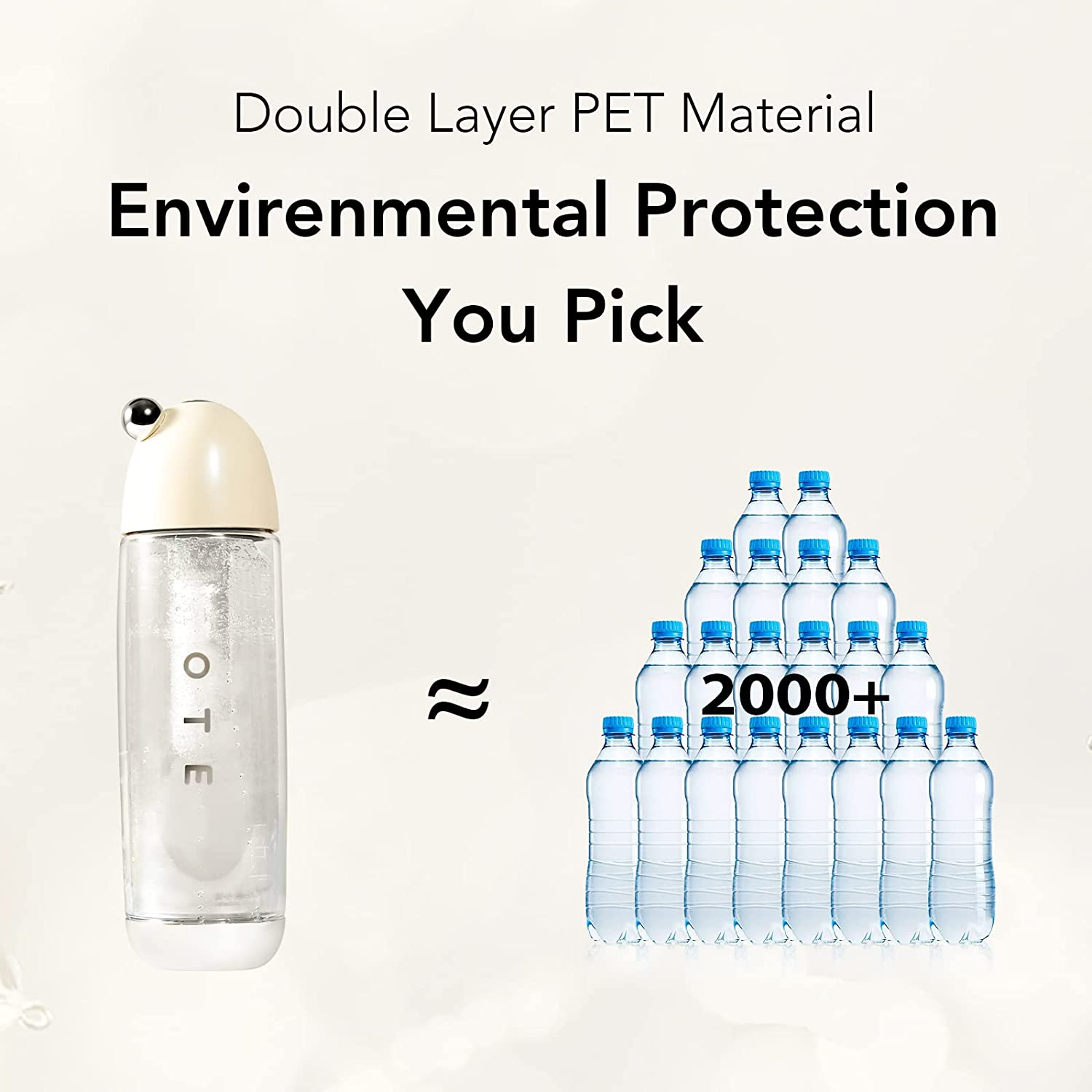 OTE Portable Sparkling Water Maker Soda Maker Machine for Home with 20PCS Cylinders 450Ml Personal Seltzer Carbonators Electroless Double Layer PET Bottle BPA Free Double Pressure Relief Valves-Blue image number 3