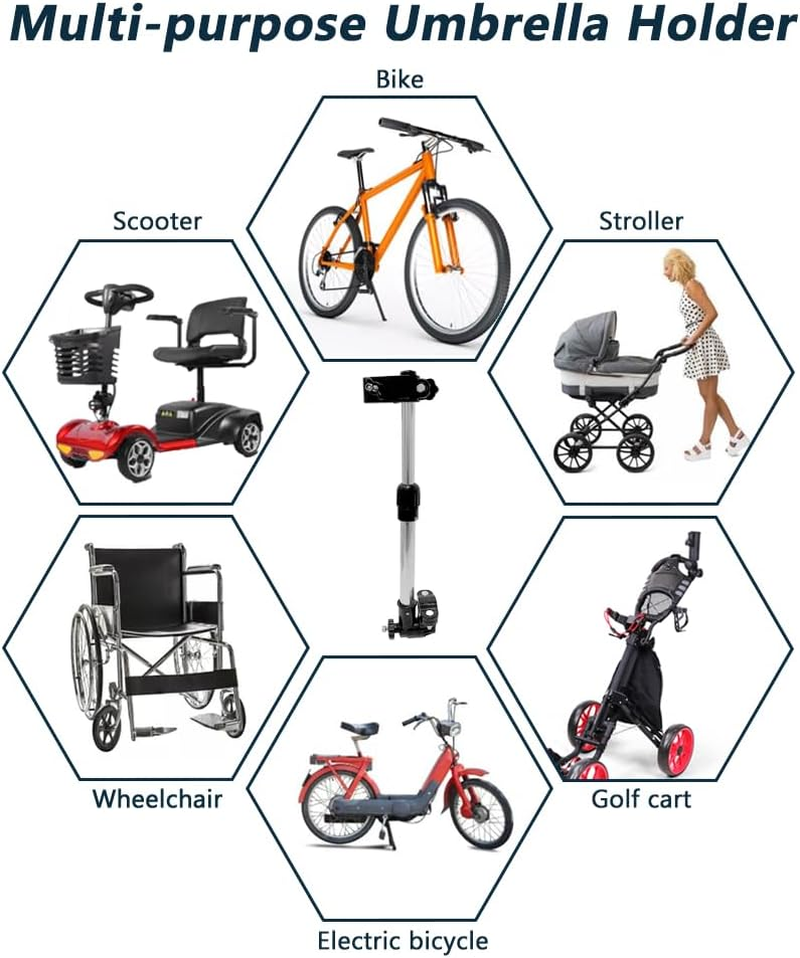 Sunshade Umbrella with Holder for Baby Stroller, Golf Cart, Bicycle - Eccentric Shaft Design, Fits for 0.78"-1.2" Handlebar (Black-A) image number 2