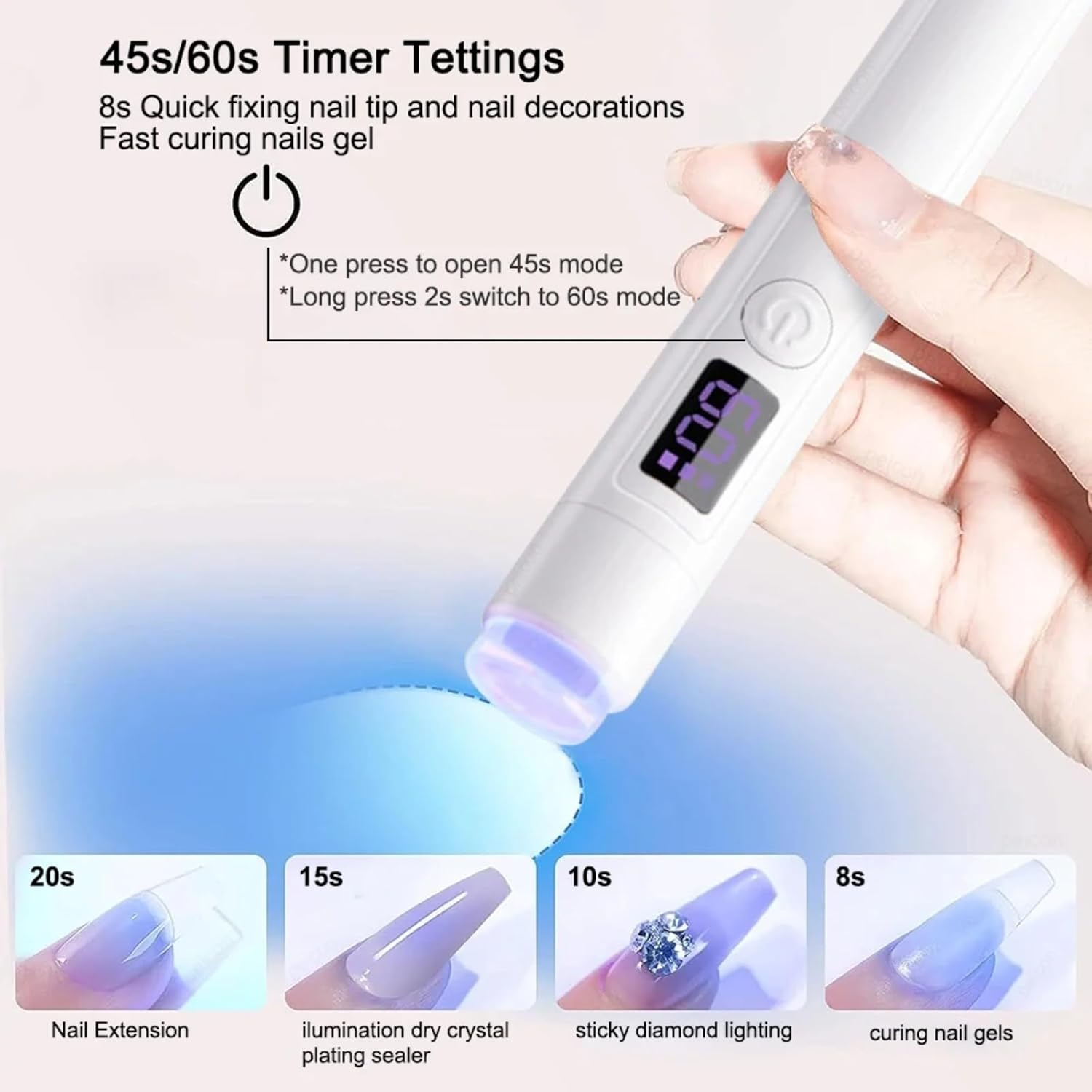 Rechargeable Handheld LED UV Nail Lamp with Magnetic Stand - Flash Cure Light for Fast Curing, Silicone Stamp DIY Tool for Home Manicure (White) (Desk Lamp)