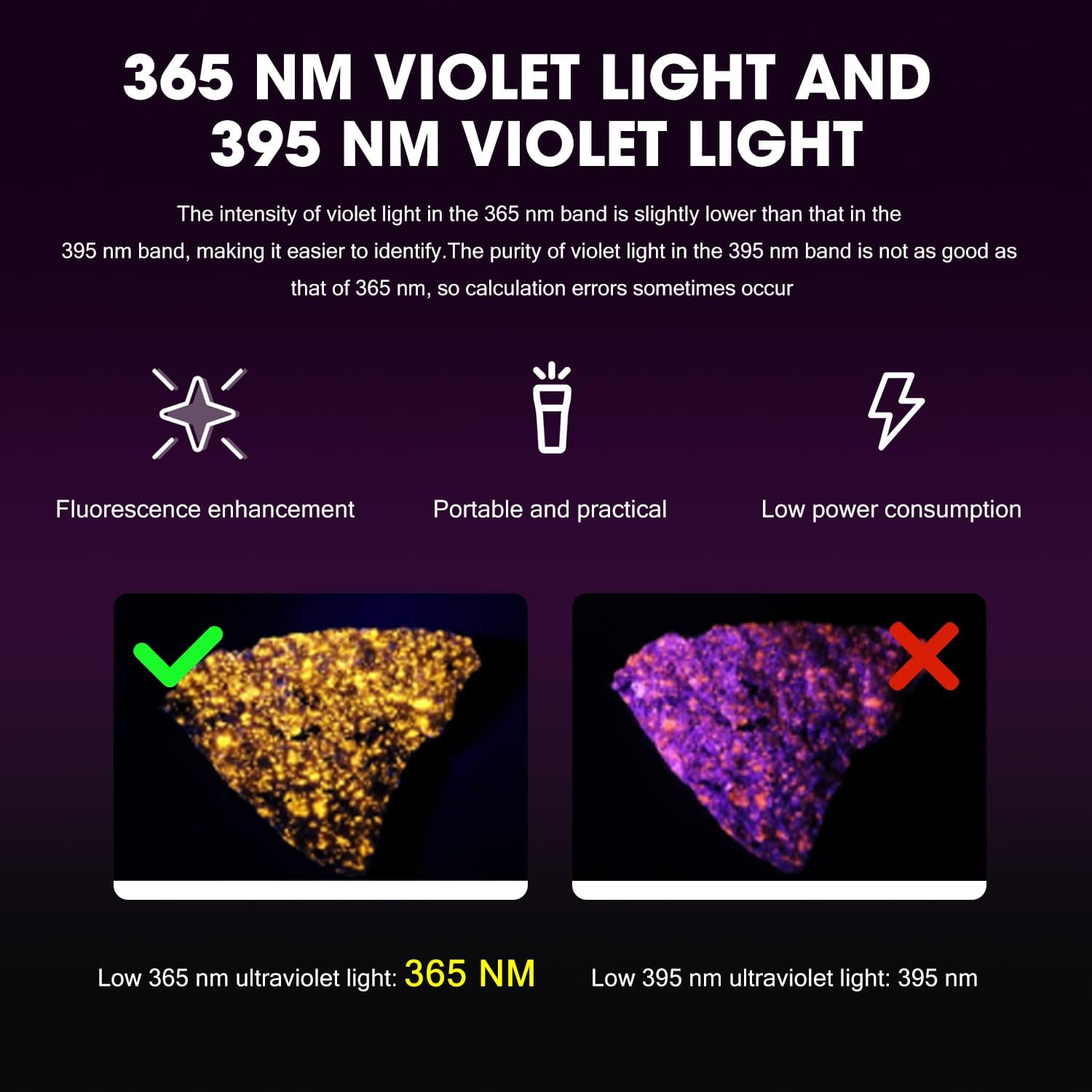 WEKUBA Black Light UV Flashlight, 30W 365 Nm Blacklight Flashlights Rechargeable HIGH Definition Ultraviolet Pet Urine Detector for Cat Urine, Stains, Bed Bug (Black) image number 3