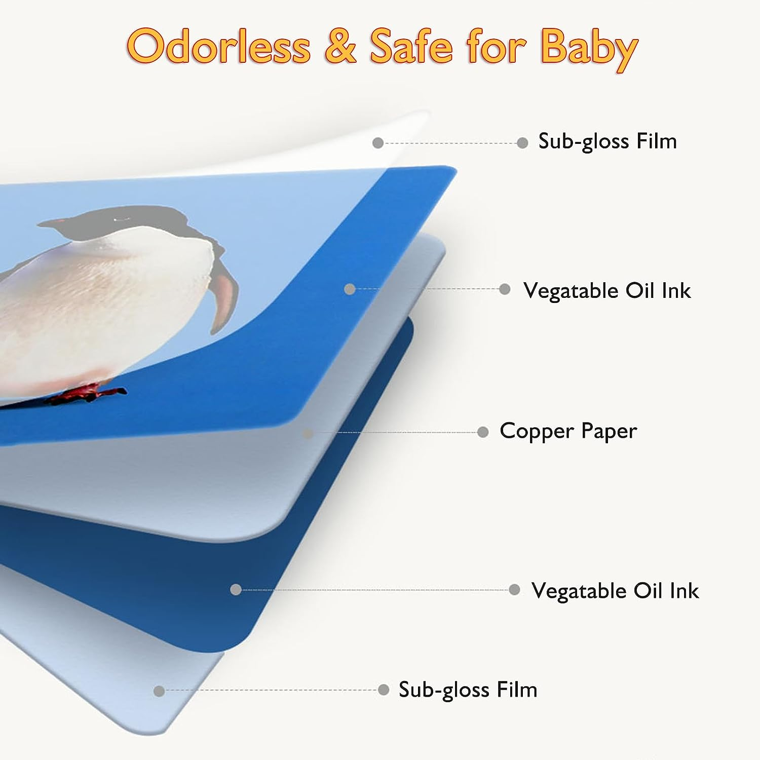 High Contrast Baby Flashcard, 80 Pcs 160 Page Black White Colorful Visual Stimulation Learning Activity Card for Babies Ages 0-3-6-12-36 Months, Newborn Infants Toys Gift, for Baby Sensory Develop