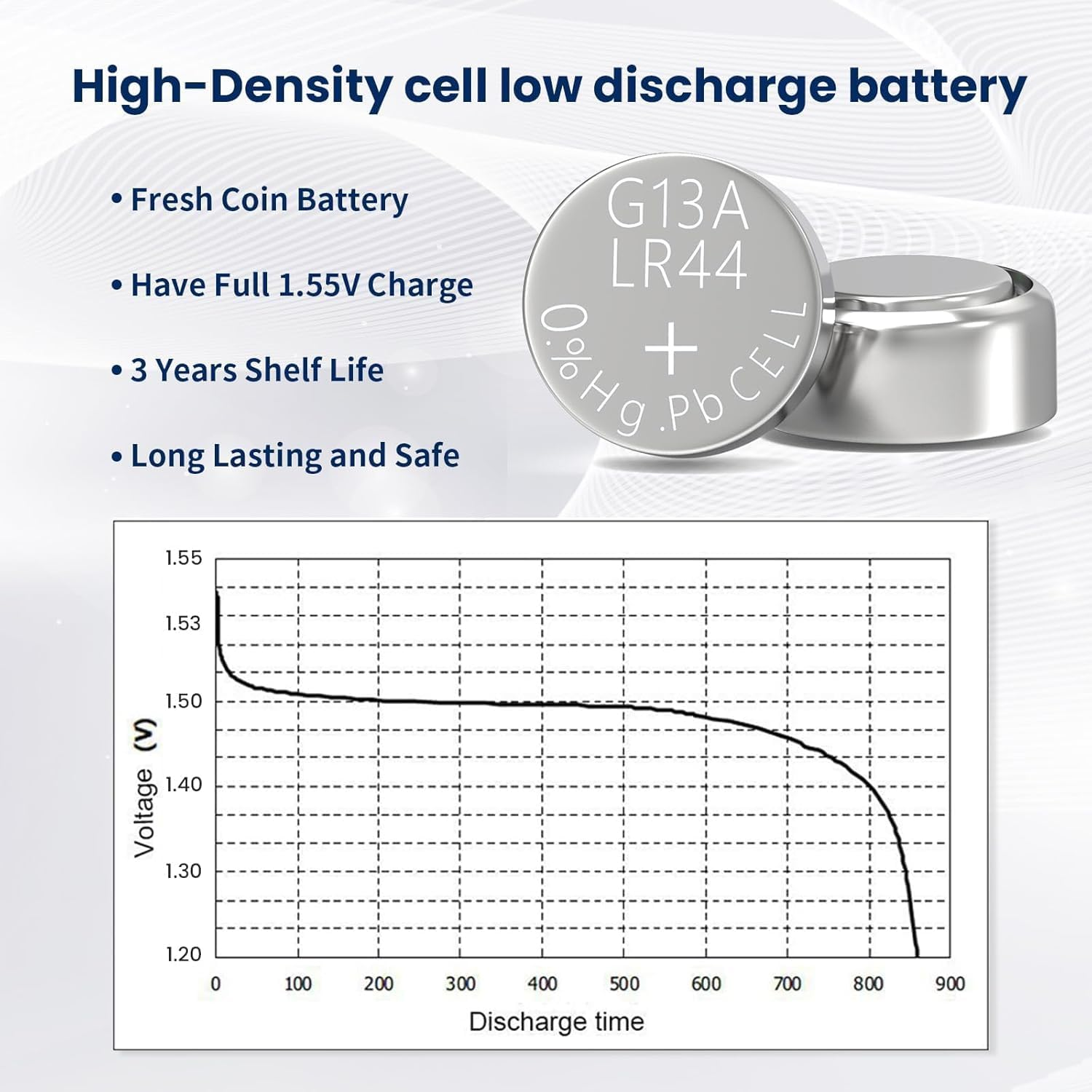 QOCNAM 40Pcs LR44 A76 AG13 357 SR44W Coin Button Cell Lithium Batteries Retail Pack Compliant with Coin Battery Safety Standards 2020 image number 4