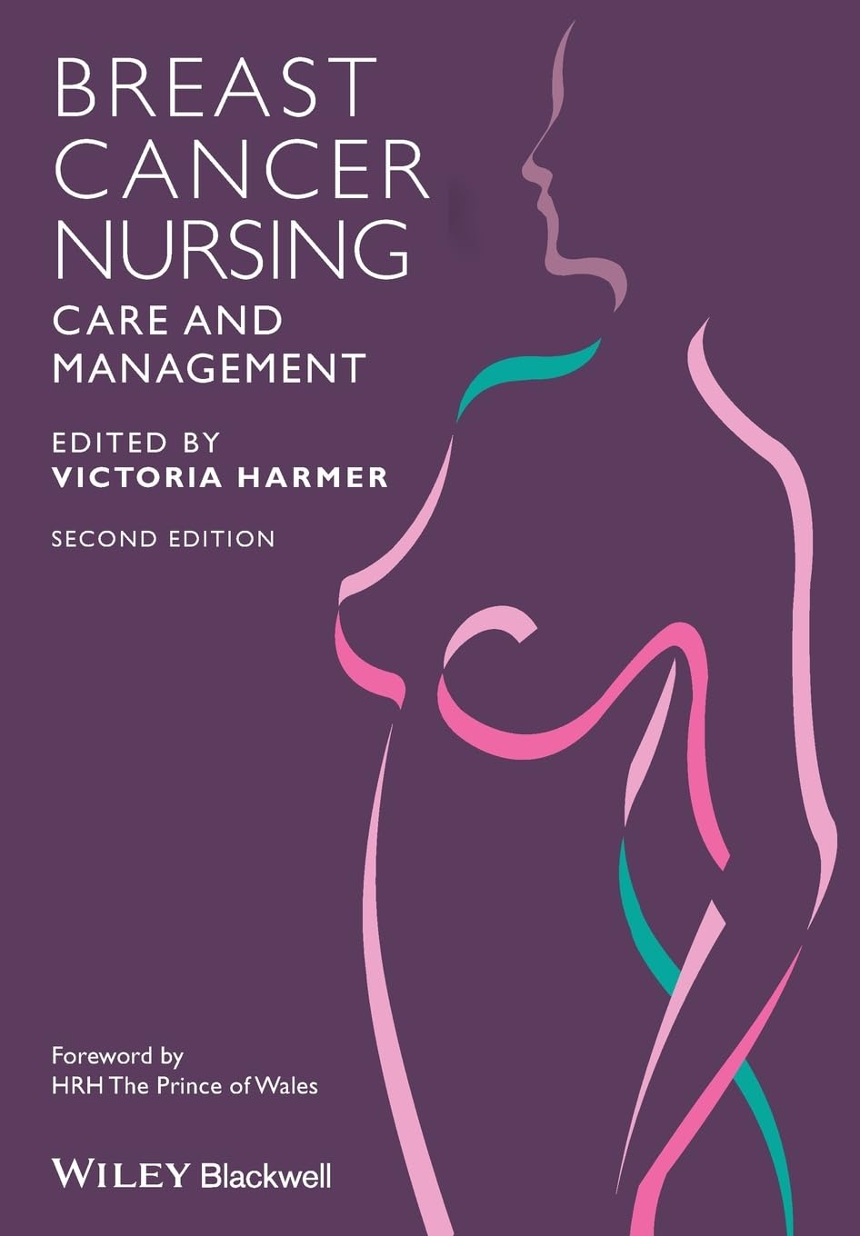 Breast Cancer Nursing Care and Management