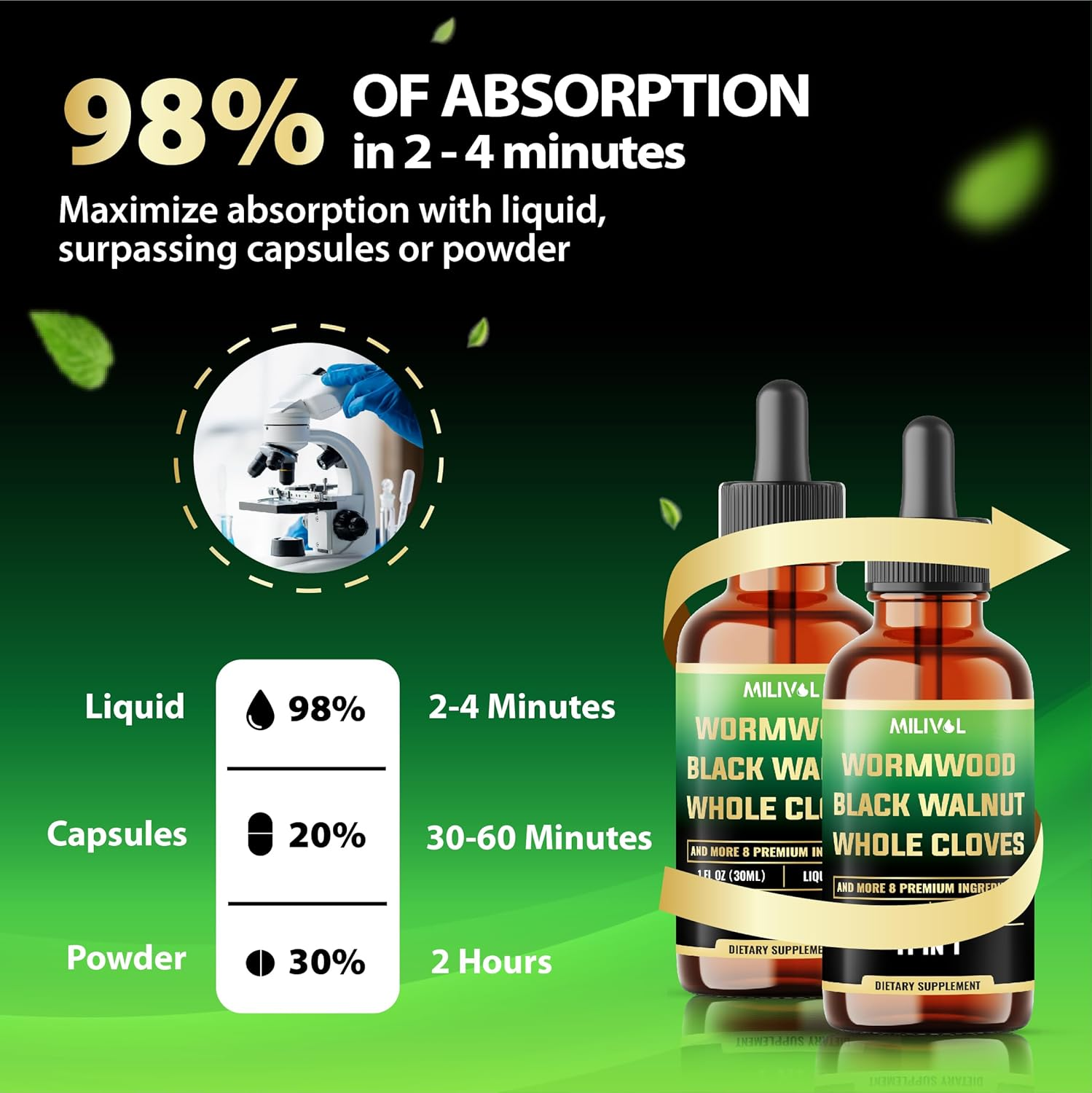 MILIVOL [ 2 Packs of 1Fl Oz ] - Wormwood Liquid Drops - Wormwood Extract Tincture with Black Walnut, Whole Cloves & 8 More Herbs - 60 Days Supply image number 6