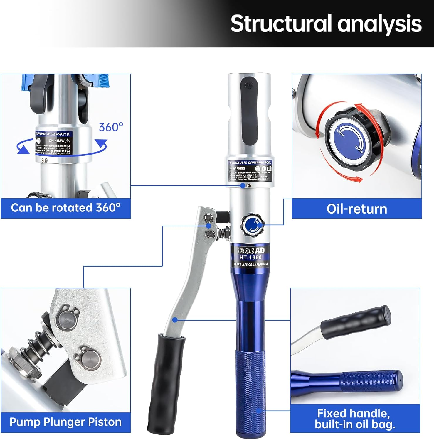 IBOSAD Hydraulic Copper Pipe Tube Fittings Crimping Tool with 30&deg; Angle Jaw - 1/2, 3/4, 1" Die for Copper and F877 Stainless PEX Press Sleeves, 3/8" to 1" Die for F1807 PEX Ring image number 4