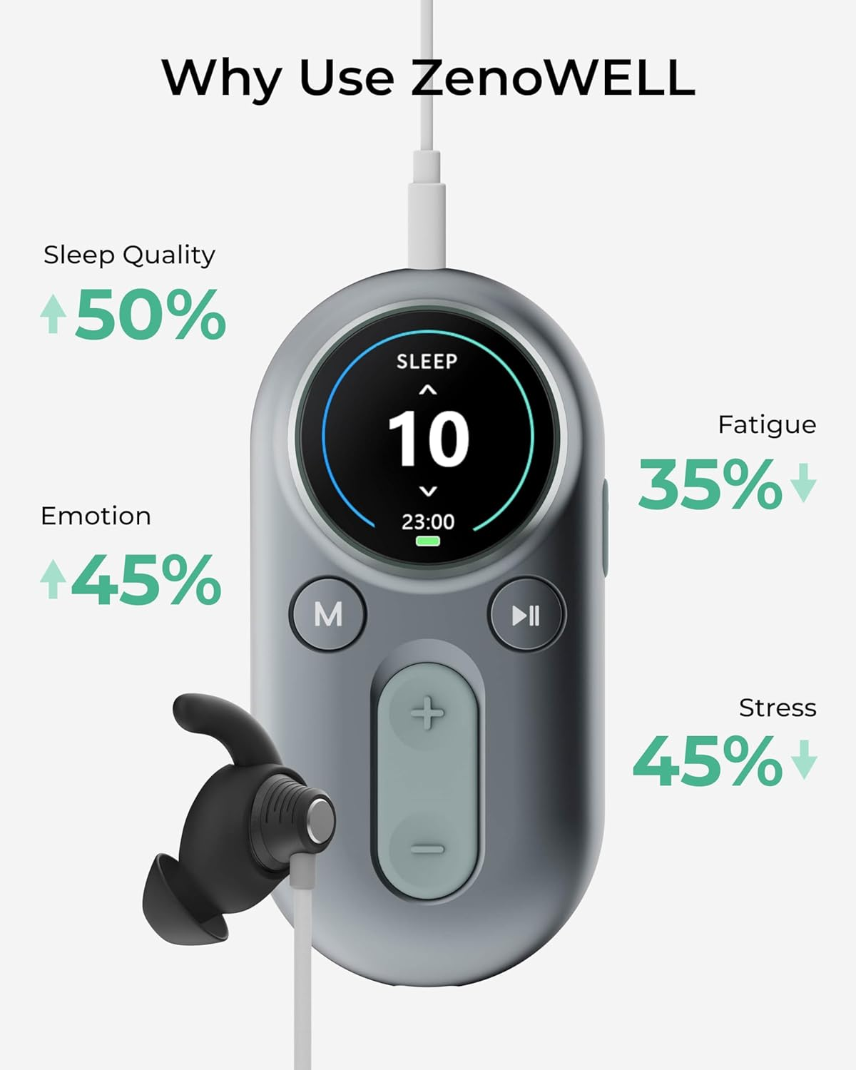 Luna Vagus Nerve Stimulator, Relaxation Device for Long-Term Wellness, Patented Vagus Nerve Wearable Device for Restore Calm, Stress Relief and Recover, Four Modes image number 2