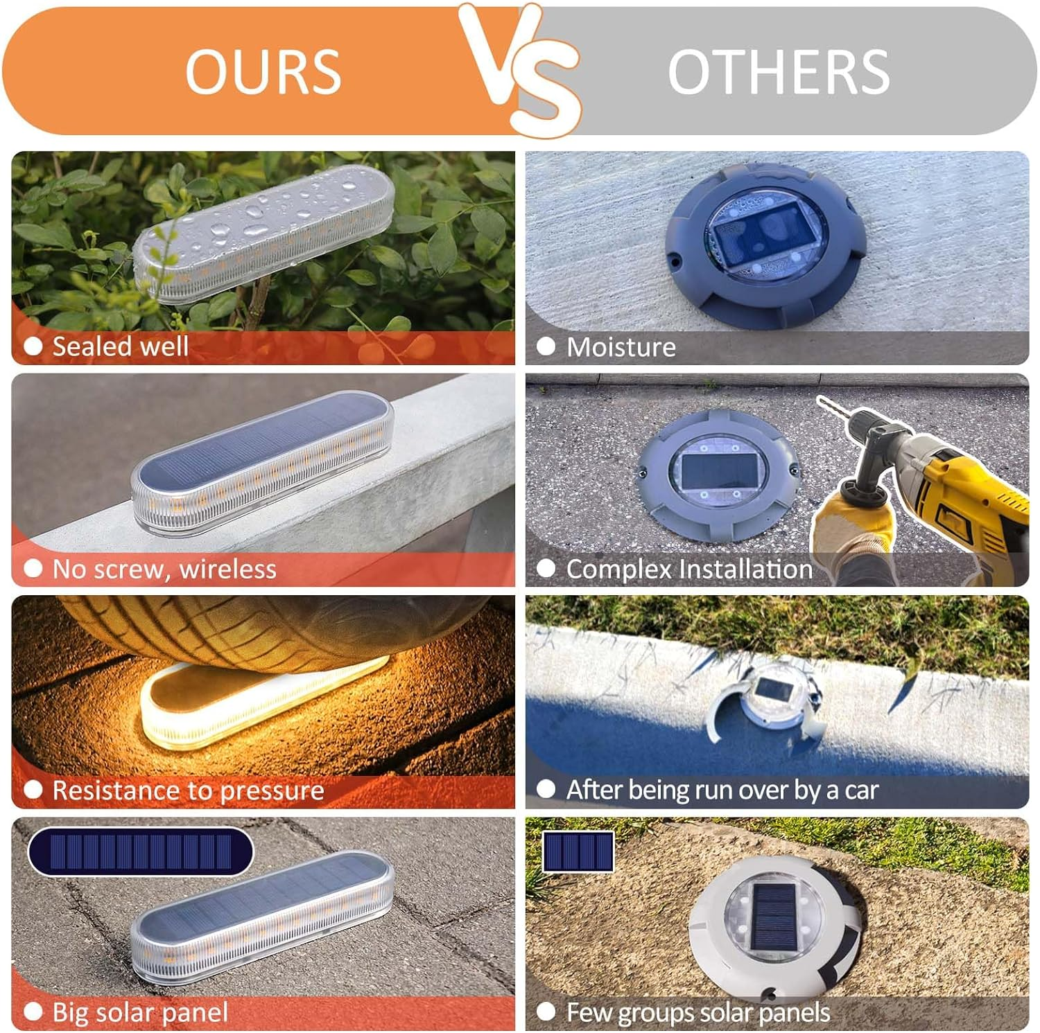 Lacasa Solar Deck Lights, 4 Pack 40LM Solar Powered Step Lights, LED Dock Lights Warm White 2700K Outdoor In-Ground Lights IP68 Waterproof Auto On/Off for Garden Stairs Driveway Pathway Lighting - C6 4 Pack - Blue Light image number 2