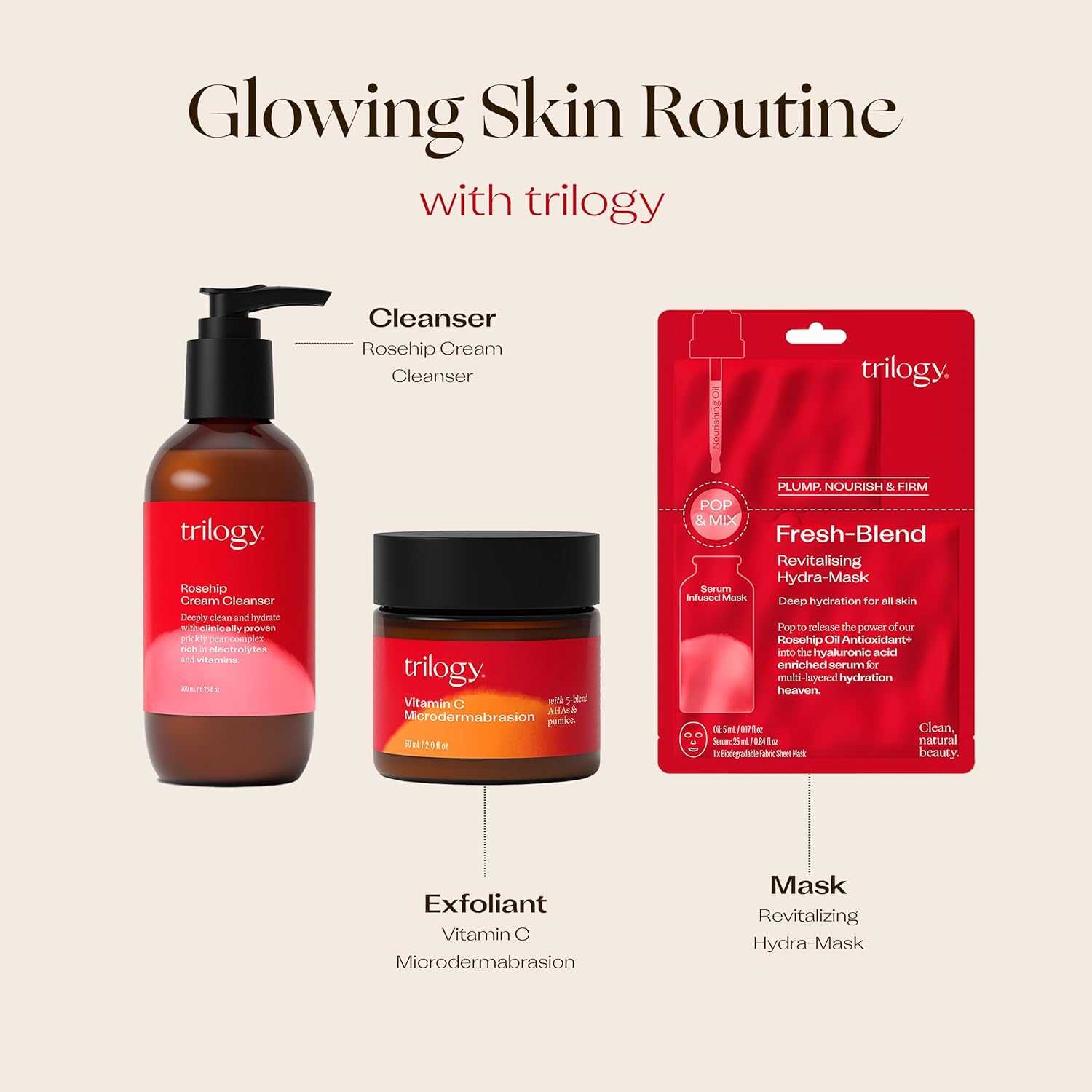 Trilogy Fresh-Blend Revitalising Hydra-Mask, Hyaluronic Acid & Rosehip Oil, 3 Sheets image number 1