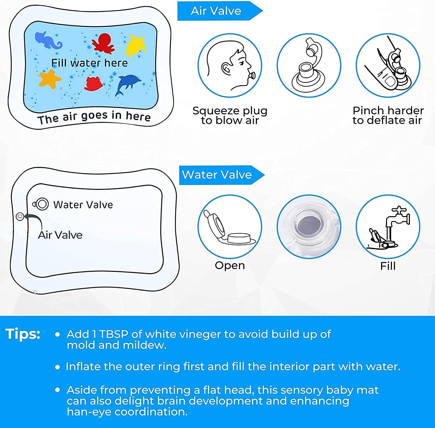 Water Play Mat, Baby Toys and Toddler Entertainment Activity Game Center, Used for the Growth of the Brain of Boys and Girls, Suitable for 3-12 Months of Bpa-Free Baby Toys image number 2