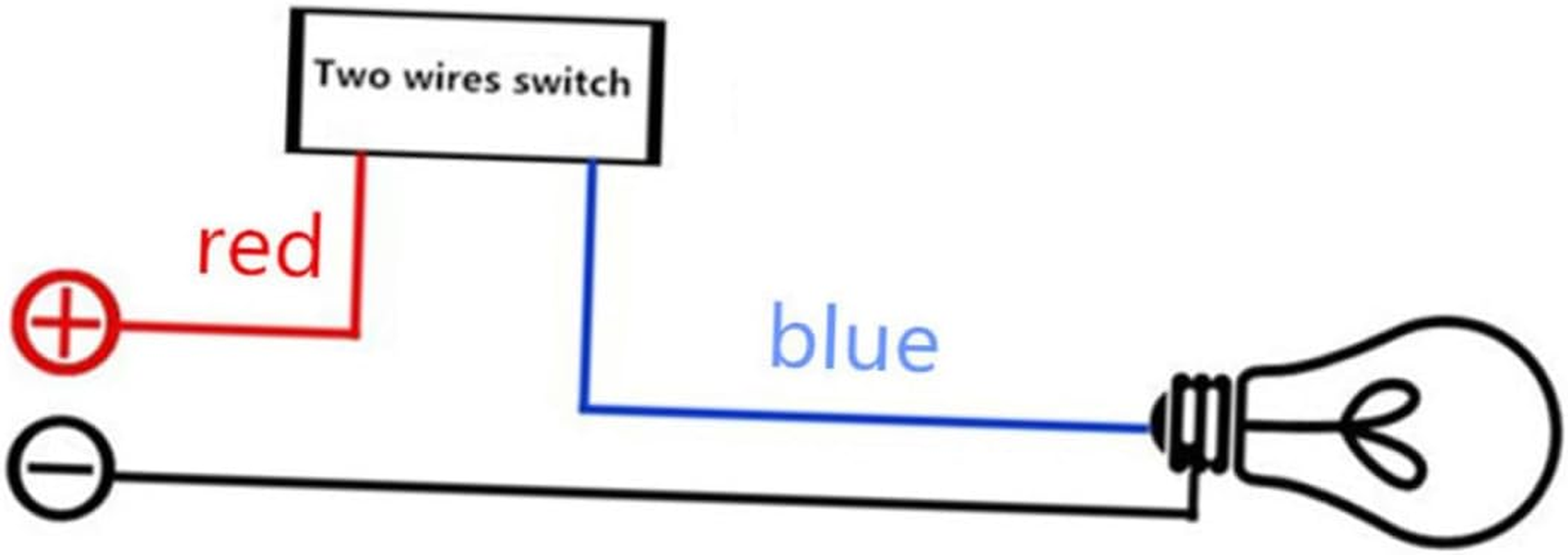 ERINGOGO Electric Bike Handlebar Light On/Off Switch for Motorbike Fog Light Headlight Ignition off 23Mm Fit image number 1