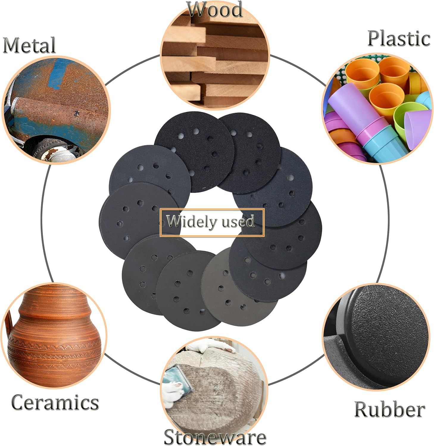 Piowio 50 Pcs 5 Inch 8 Holes Sanding Discs 120 180 240 320 400 600 800 1200 1500 2000 Compatible for Random Orbital Sander (#120 - #2000 Each Grit 5 Pcs Black) image number 1