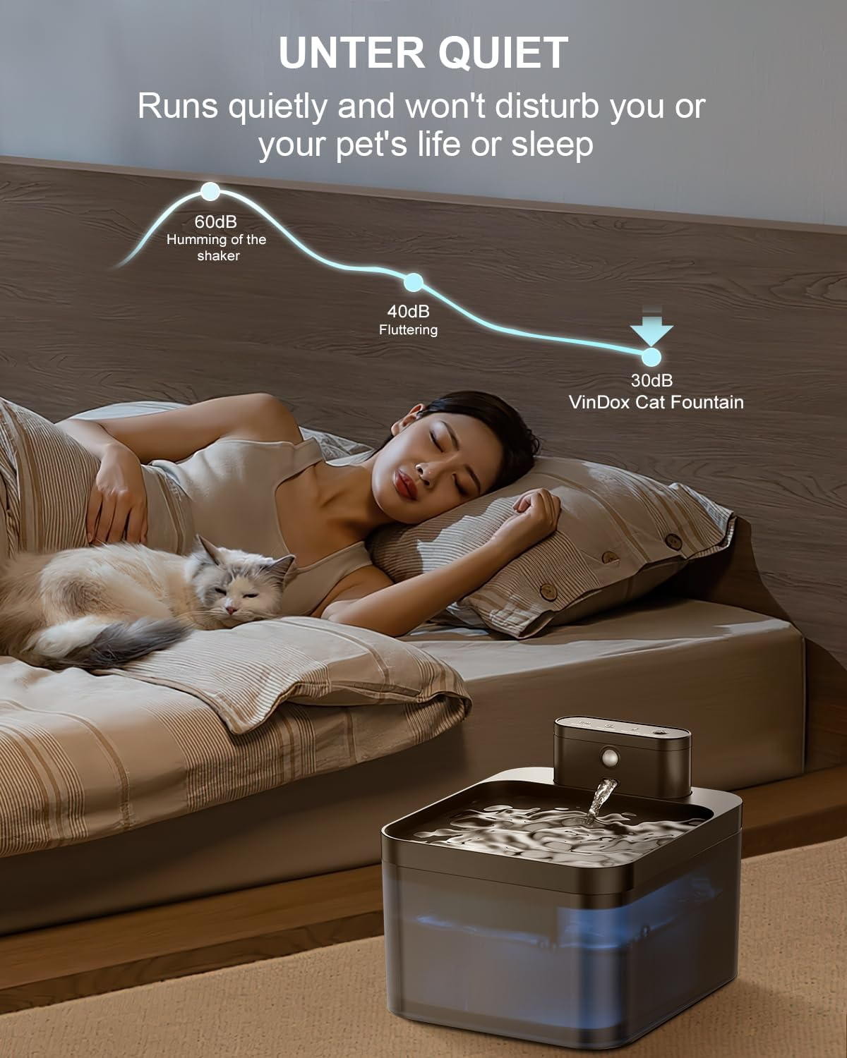 Wireless Cat Fountain, 2.2 L Drinking Fountain for Cats, Cat Drinking Fountain, Super Quiet Pump with LED and Activated Carbon Filter (3 Replacement Filters + 3 Sponges) image number 1