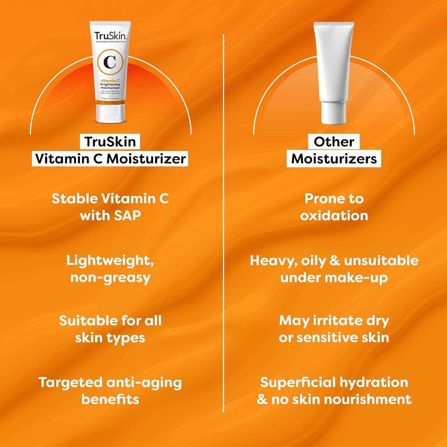 Truskin Vitamin C Face Moisturizer, a Brightening anti Aging Wrinkle Cream for Face, Formulated with Vitamin B5, Vitamin E, Jojoba Oil, Organic Aloe Vera and Green Tea for Natural Skin Health, 4 Fl Oz image number 1