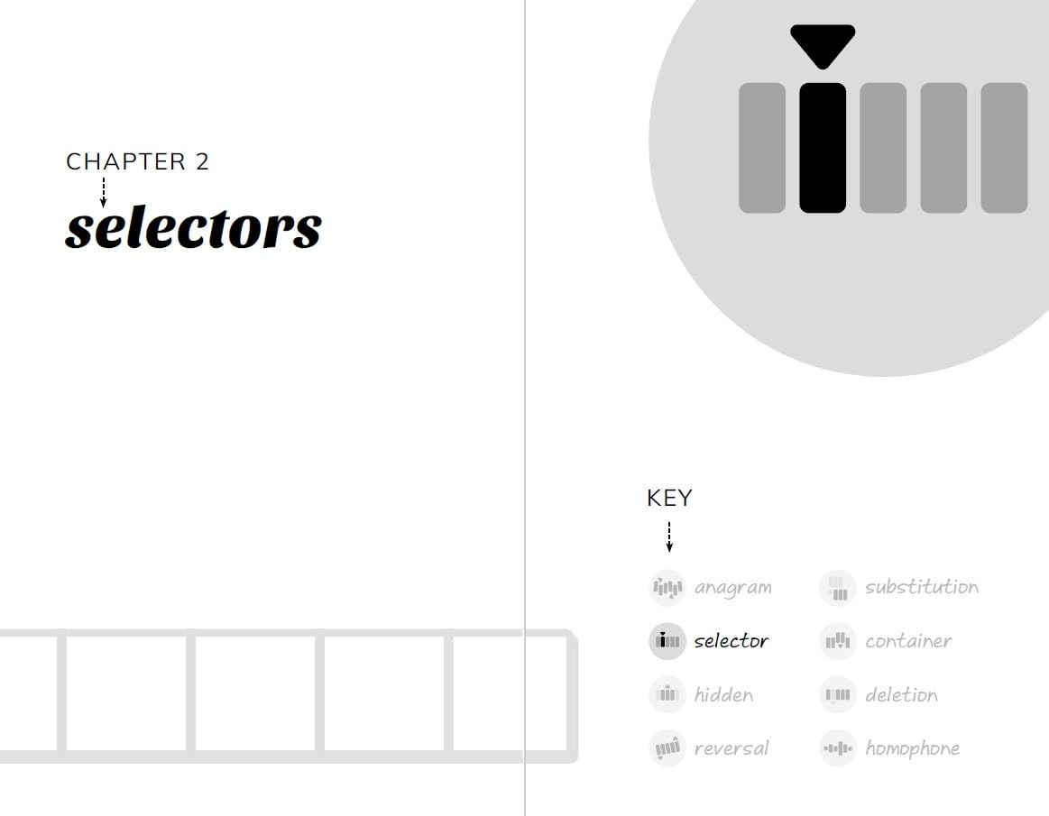 Minute Cryptic: over 160 Wordplay Puzzles to Decipher, Unlock and Untangle image number 4