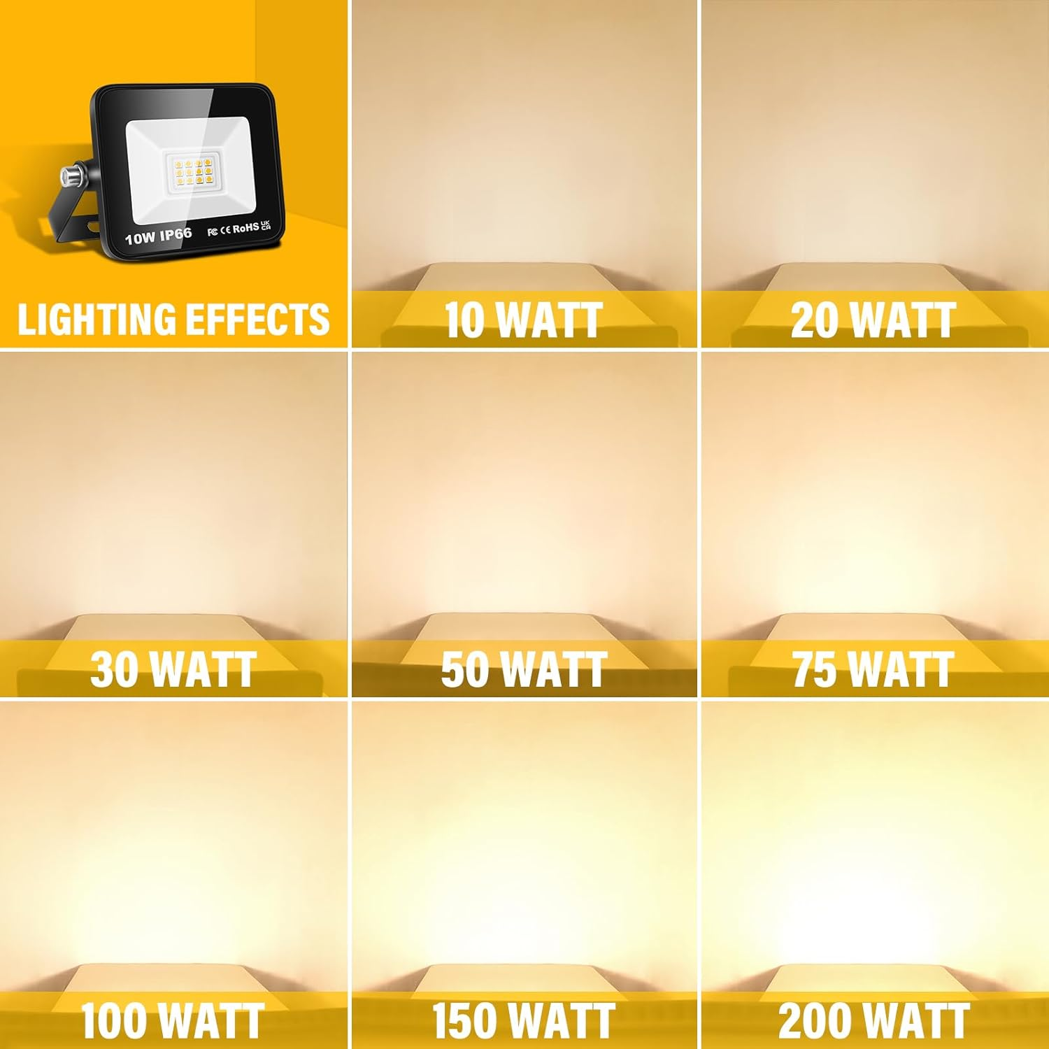 RIGIDON 2 X 10 W LED Outdoor Spotlights, 1000 Lm, 4000 K, Warm White, IP66 Waterproof, LED Floodlight, Outdoor Lamp for Garden, Courtyards, Garage, Hotel, Sports Field, Workshop