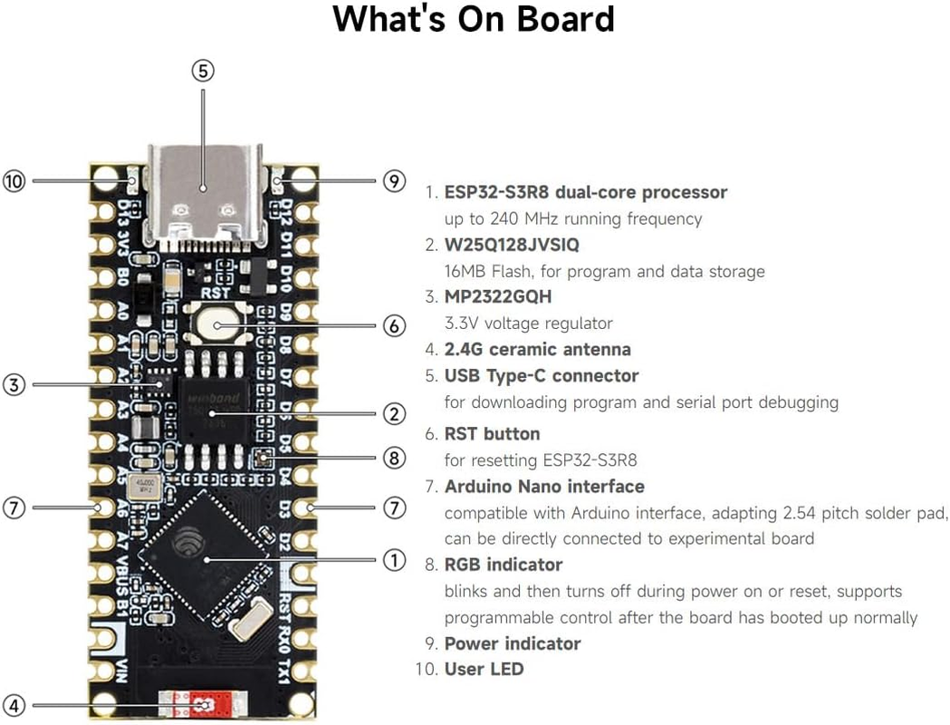 Waveshare Esp32-S3-Nano Development Board, Based on ESP32-S3R8, Compatible with Arduino Nano ESP32, without Header image number 6