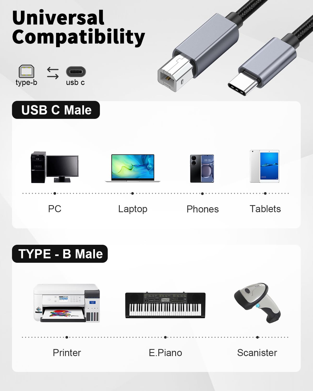 Danfetsoy USB C to USB B Printer Cable 6FT, USB B Male to USB C Male Printer Cable for Macbook Pro, Air, Yamaha Casio Digital Piano MIDI Controller DJ Controller, Printer, Scanner (1.8M/6Feet)