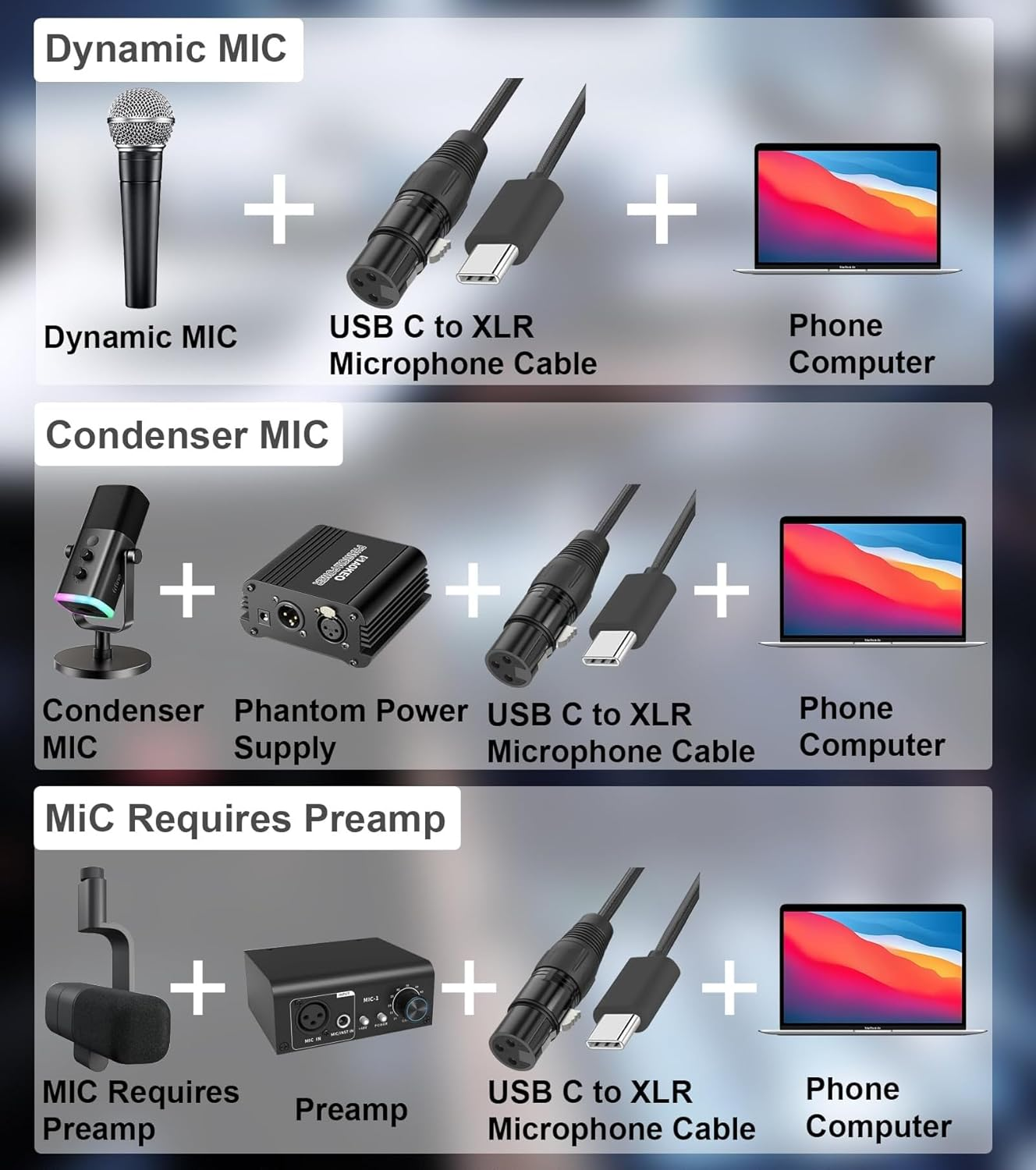 USB to XLR Cable, 3 M, for Phone to Microphone, Studio, Audio, Link Cable, Compatible with Mac OS X, Windows 98SE, 2000, XP, Vista, Windows7, Windows 8, Audio Video, Accessories USB Microphone Cable. image number 5