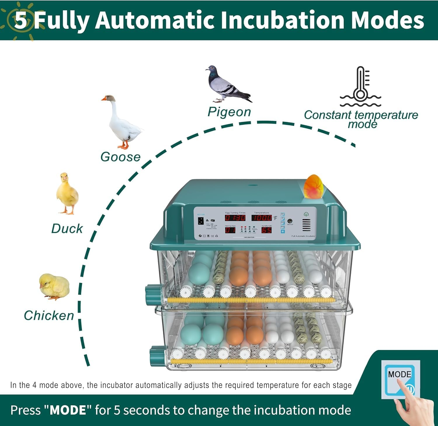 Egg Incubator, Incubator for Hatching Eggs, Automatic Egg Turning, Poultry Hatching Machine, 120 Eggs Incubator for Hatching Chicken Duck Quail Bird Eggs with Egg Candler image number 5