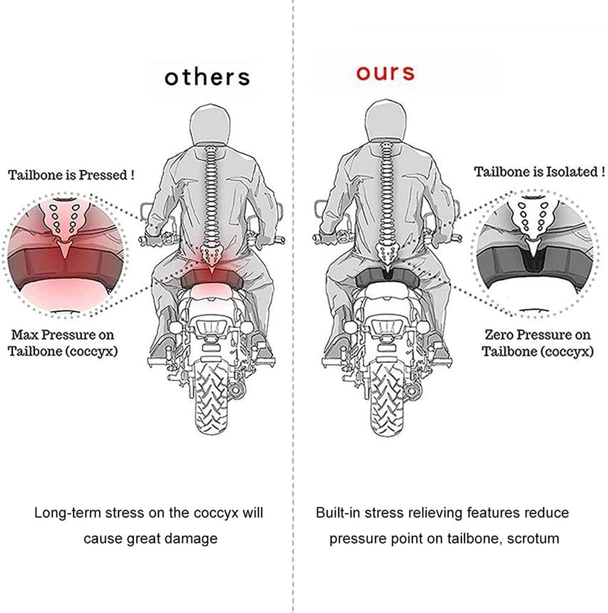 Motorcycle Seat Cover Comfort Gel Seat Cushion Universal Pressure Relief Pad image number 4