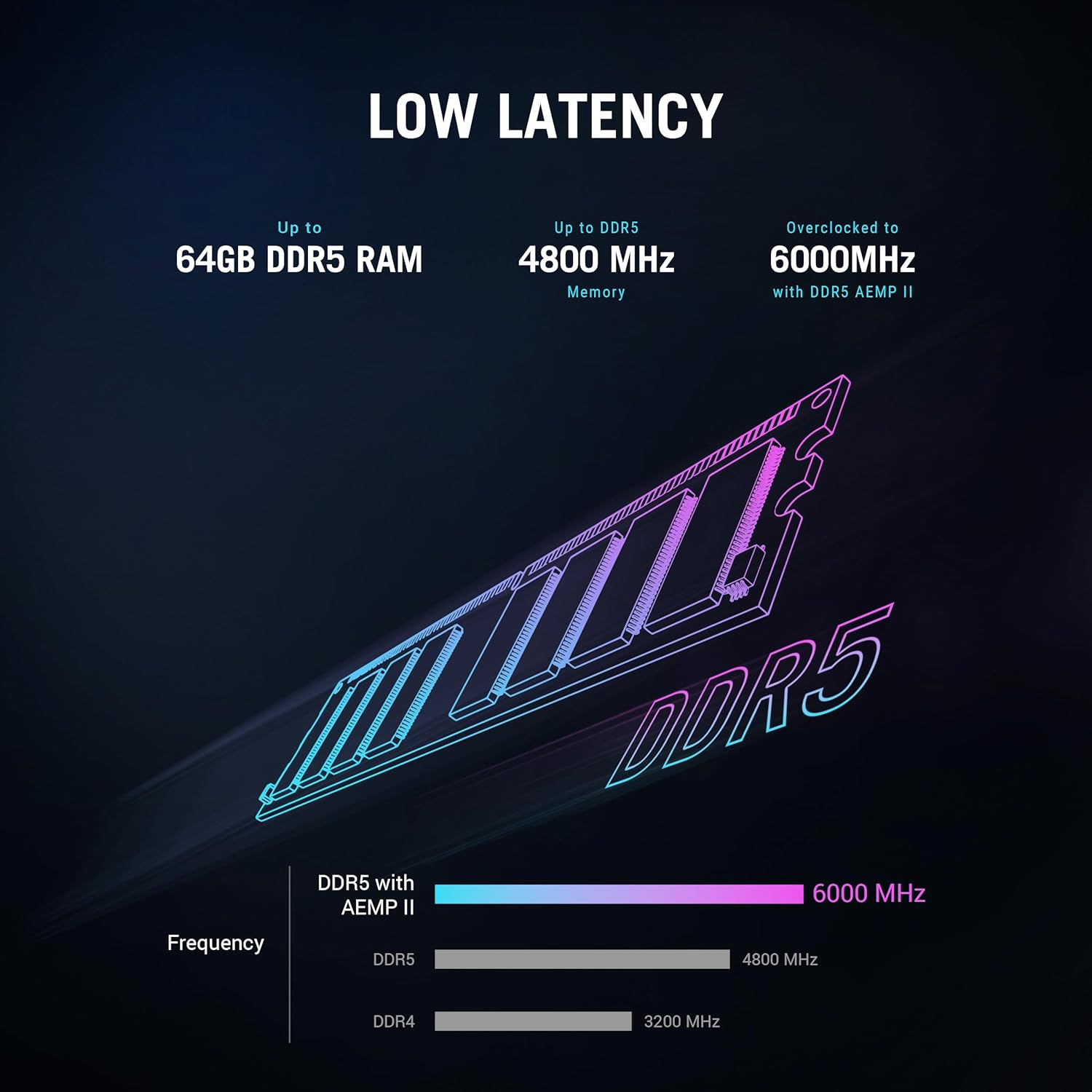 ASUS ROG G700 Gaming Desktop. Intel Core Ultra 7 Processor 265F 2.4Ghz (Upto 5.3Ghz). NVIDIA Geforce RTX 5070 Prime 12GB GDDR7. 2 X 16GB DDR5 RAM. 1TB Nvme Pcie 4.0 SSD. Wi-Fi 6. Win 11 H image number 1